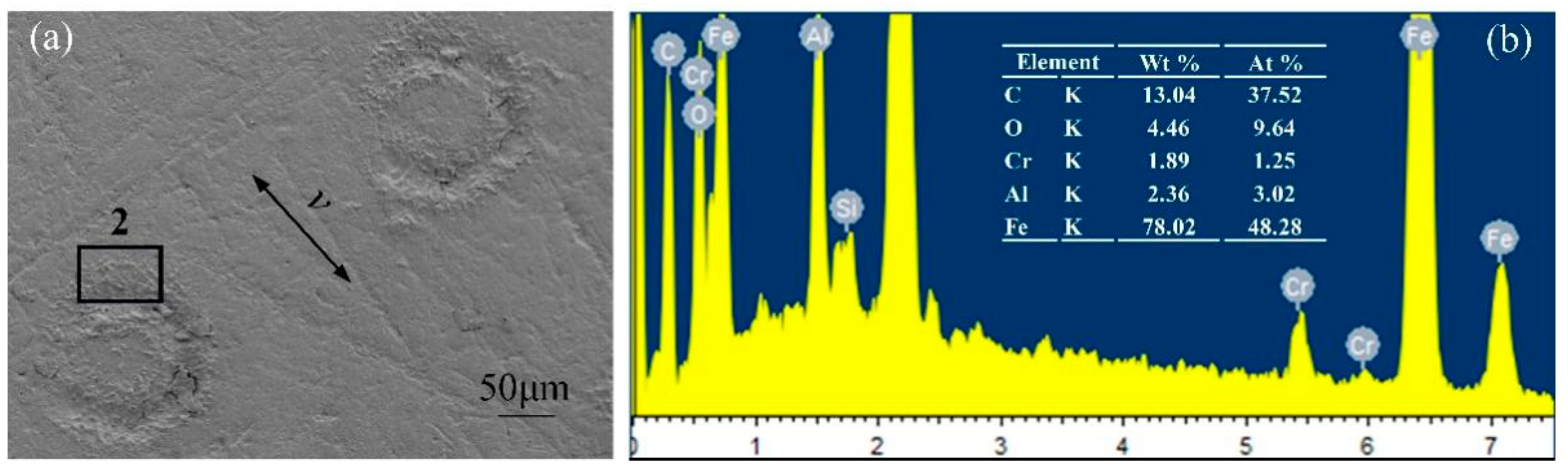 Micromachines 13 00722 g013