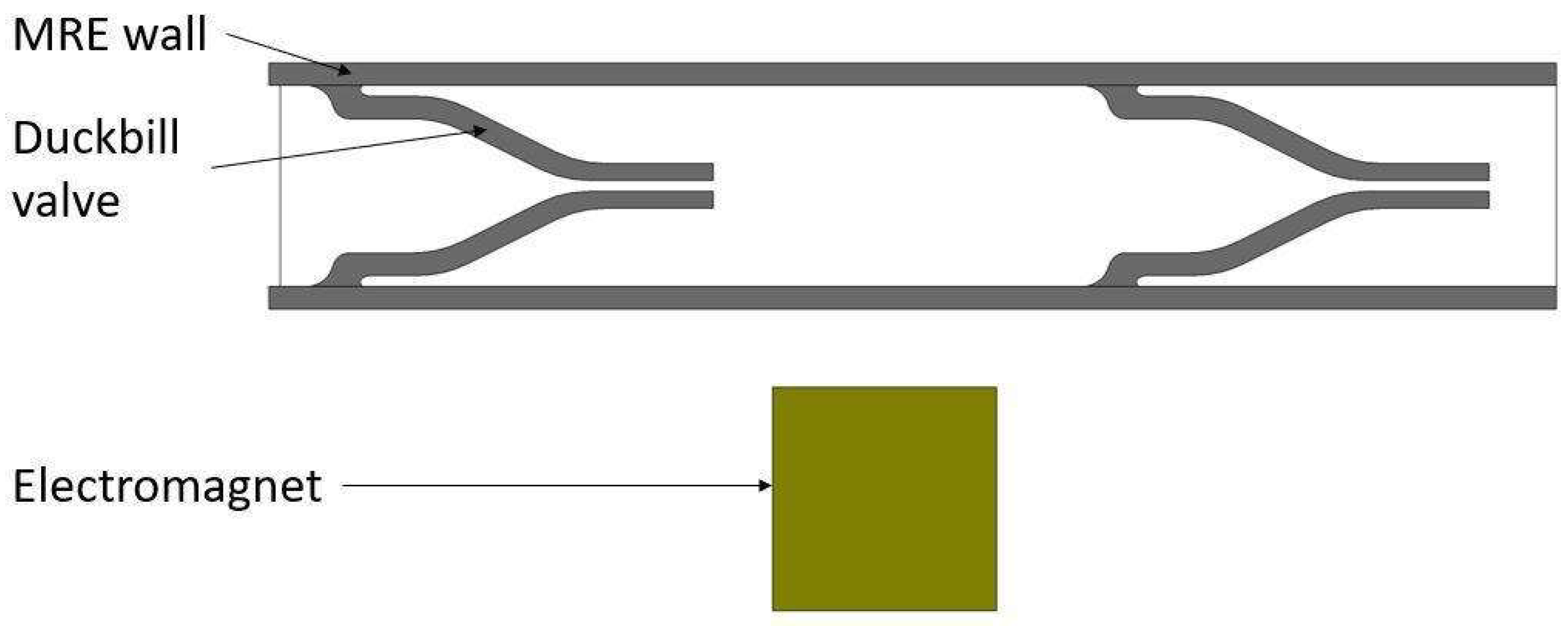 Micromachines 13 00723 g002