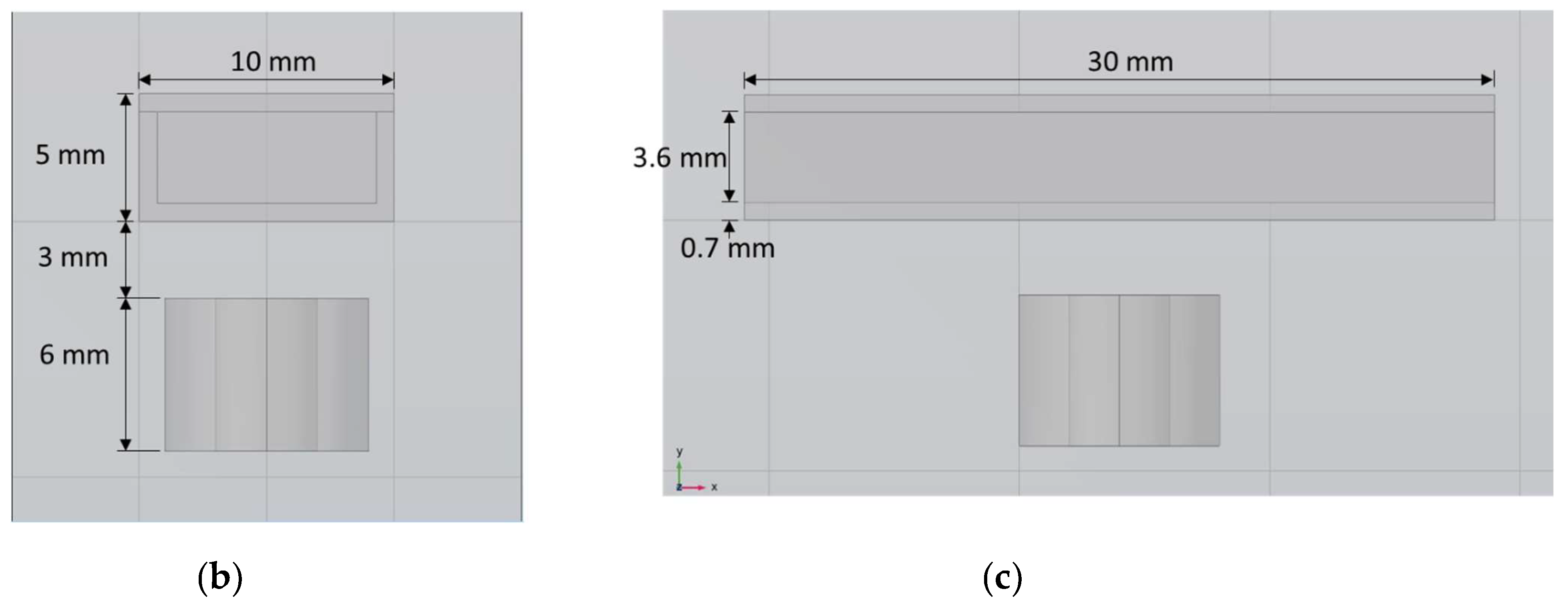 Micromachines 13 00723 g007b