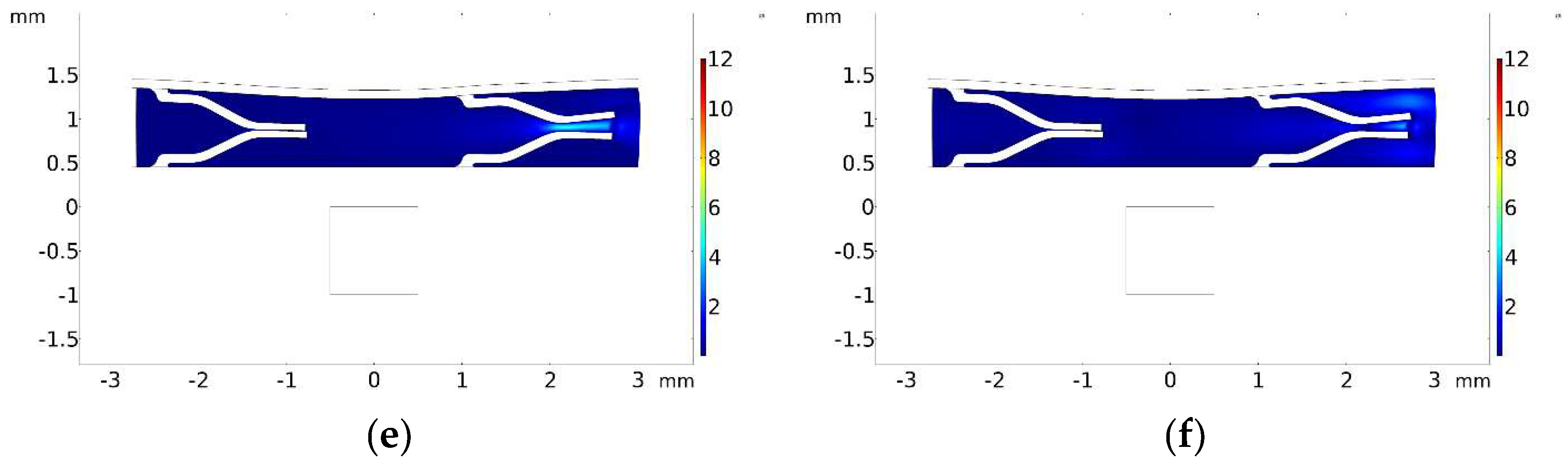 Micromachines 13 00723 g014b