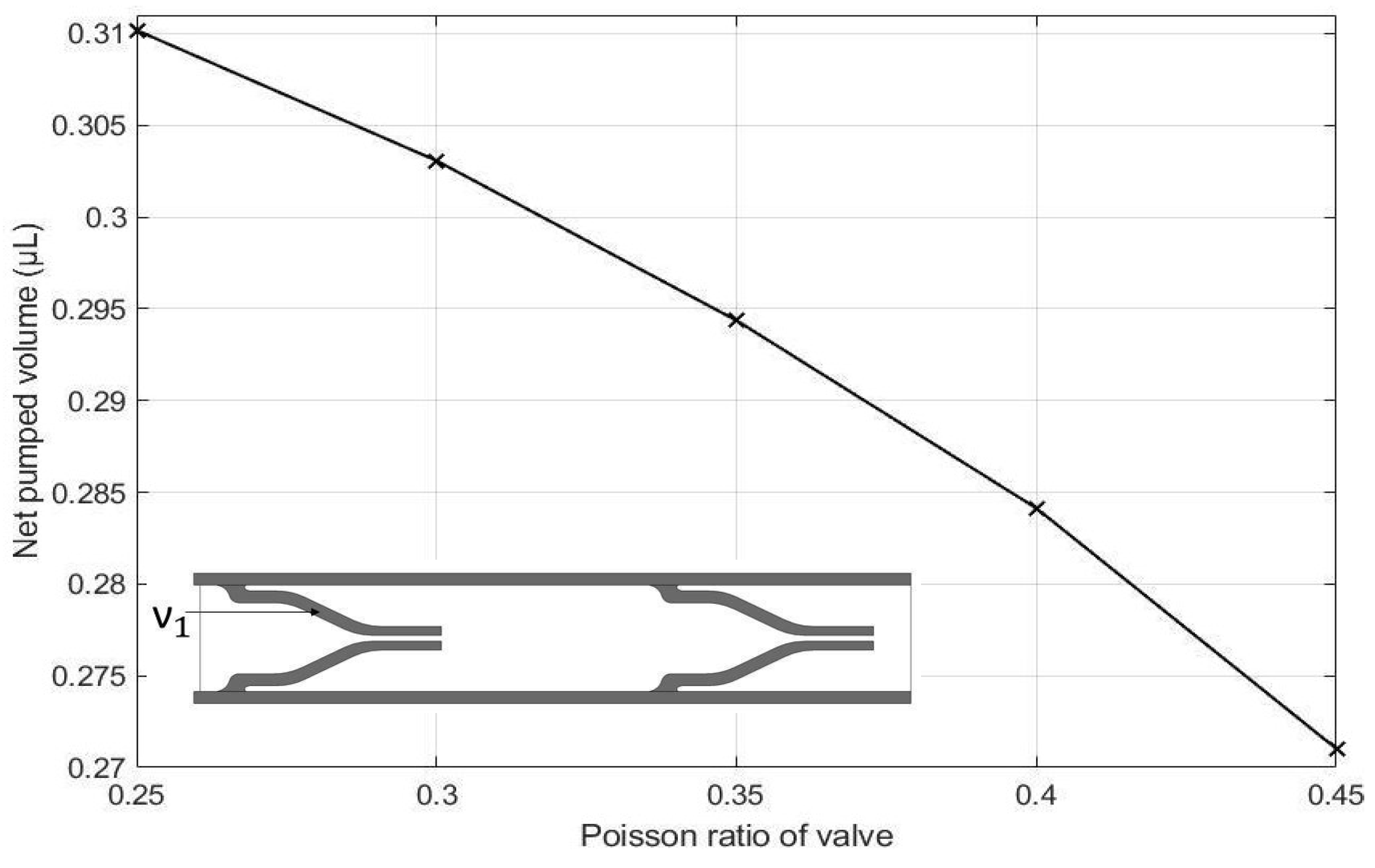Micromachines 13 00723 g020