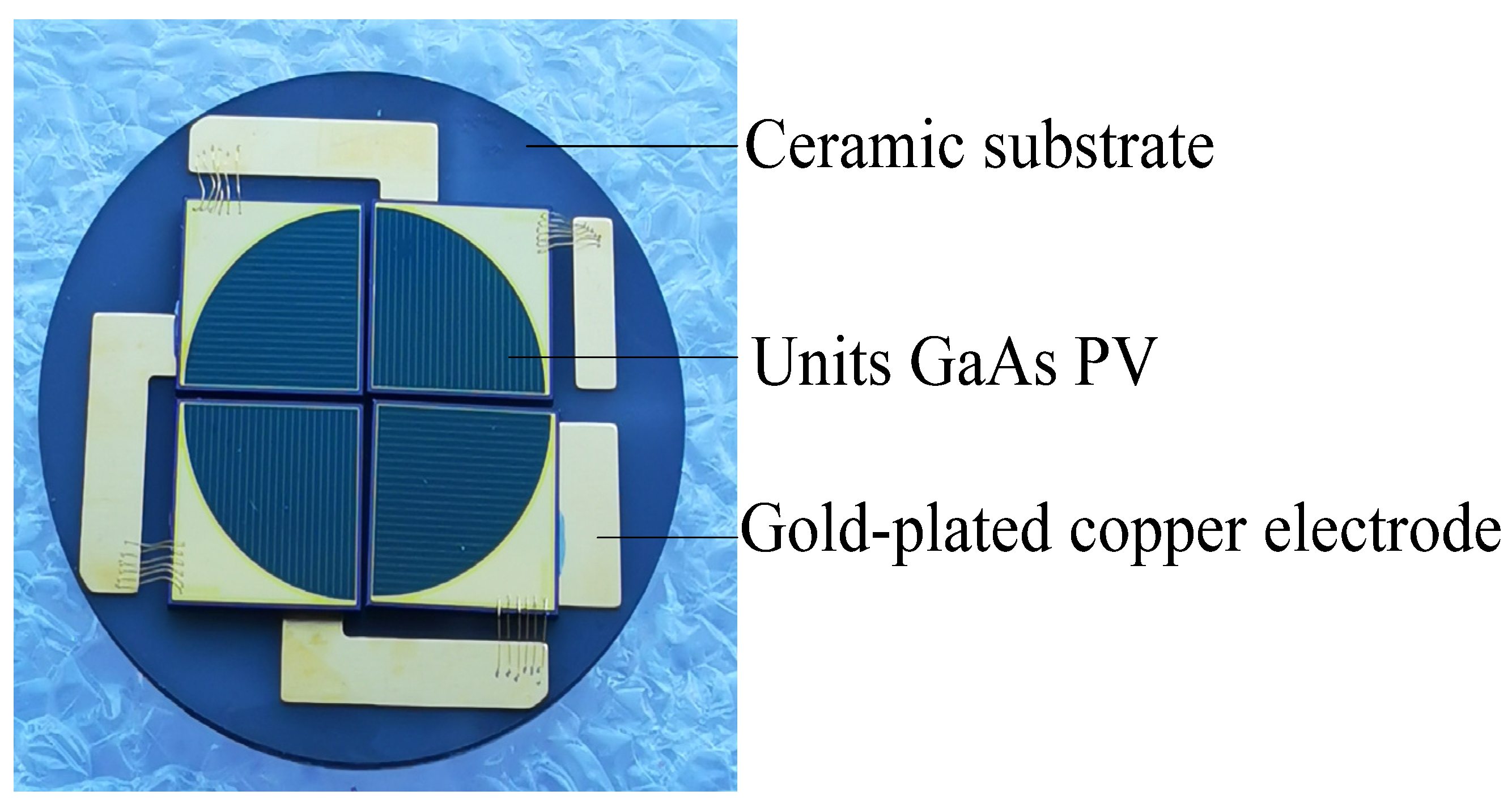 Micromachines 13 00728 g010