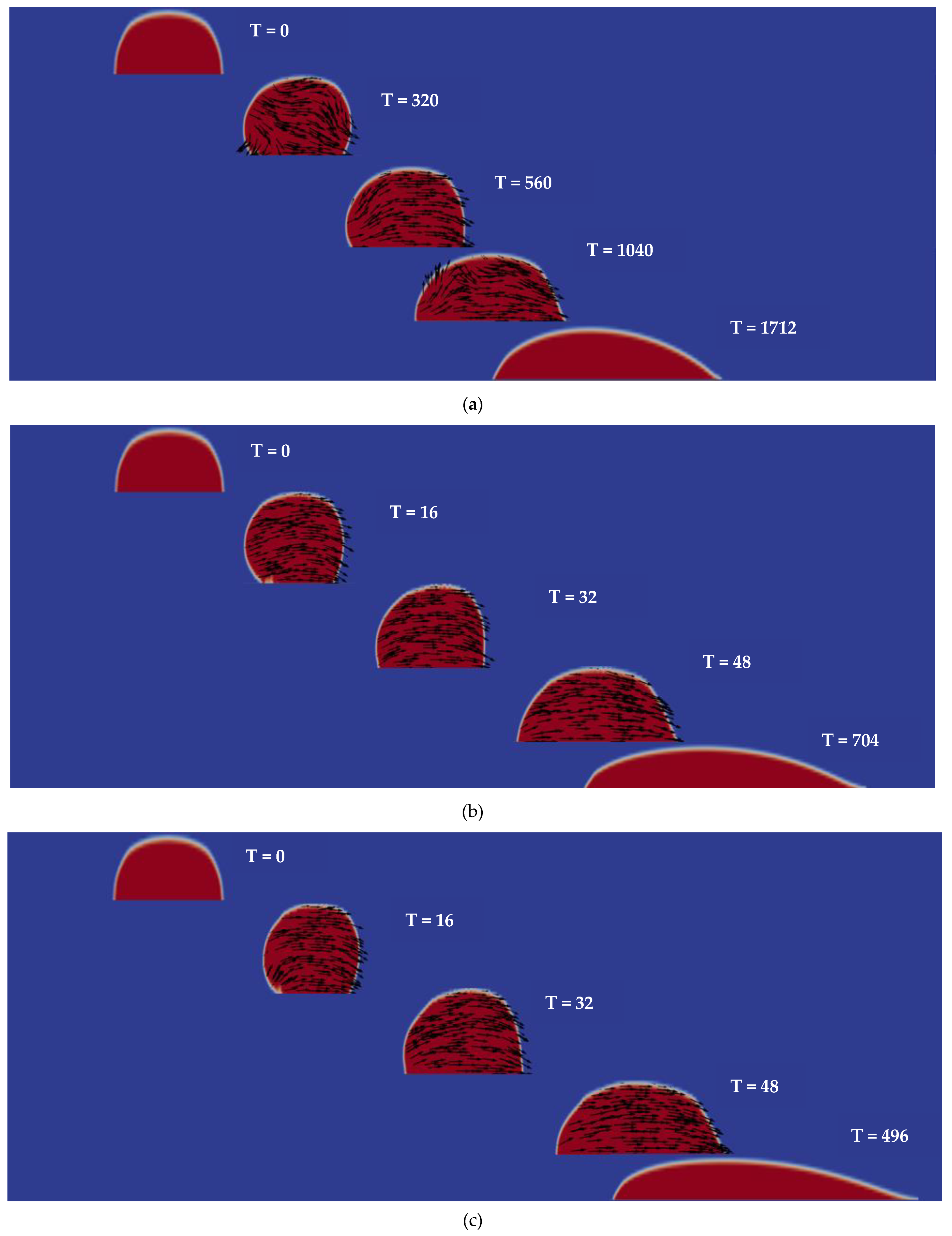 Micromachines 13 00729 g002