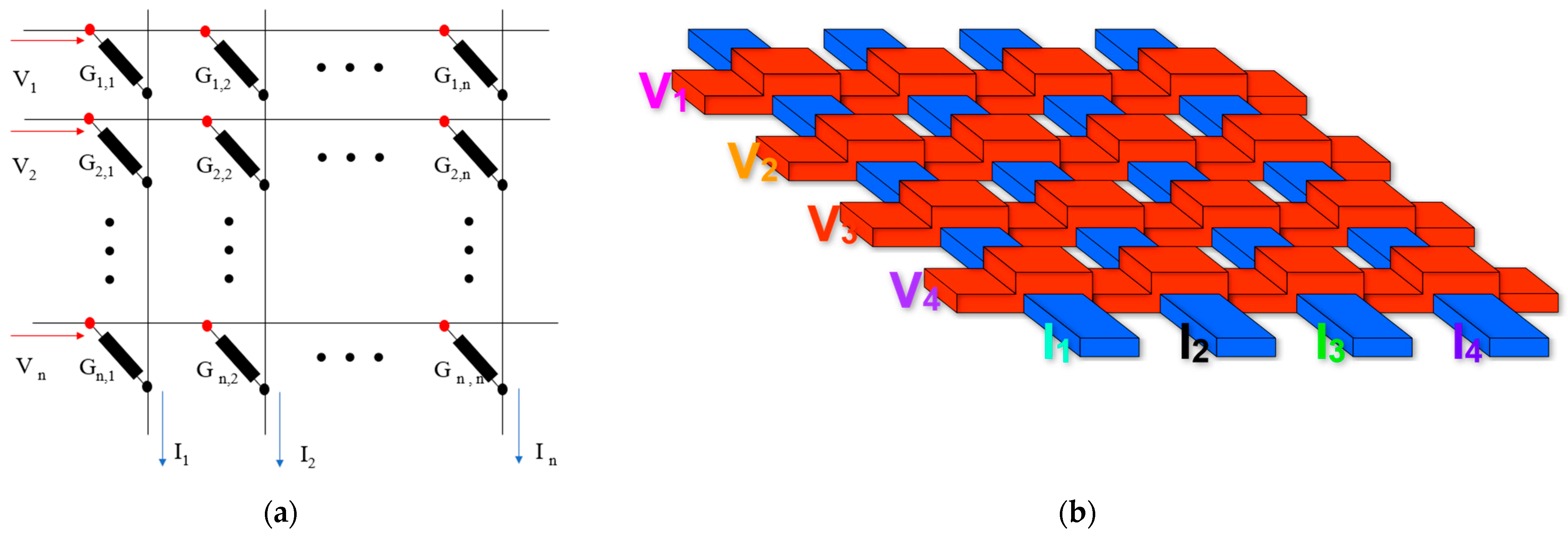 Micromachines 13 00731 g002
