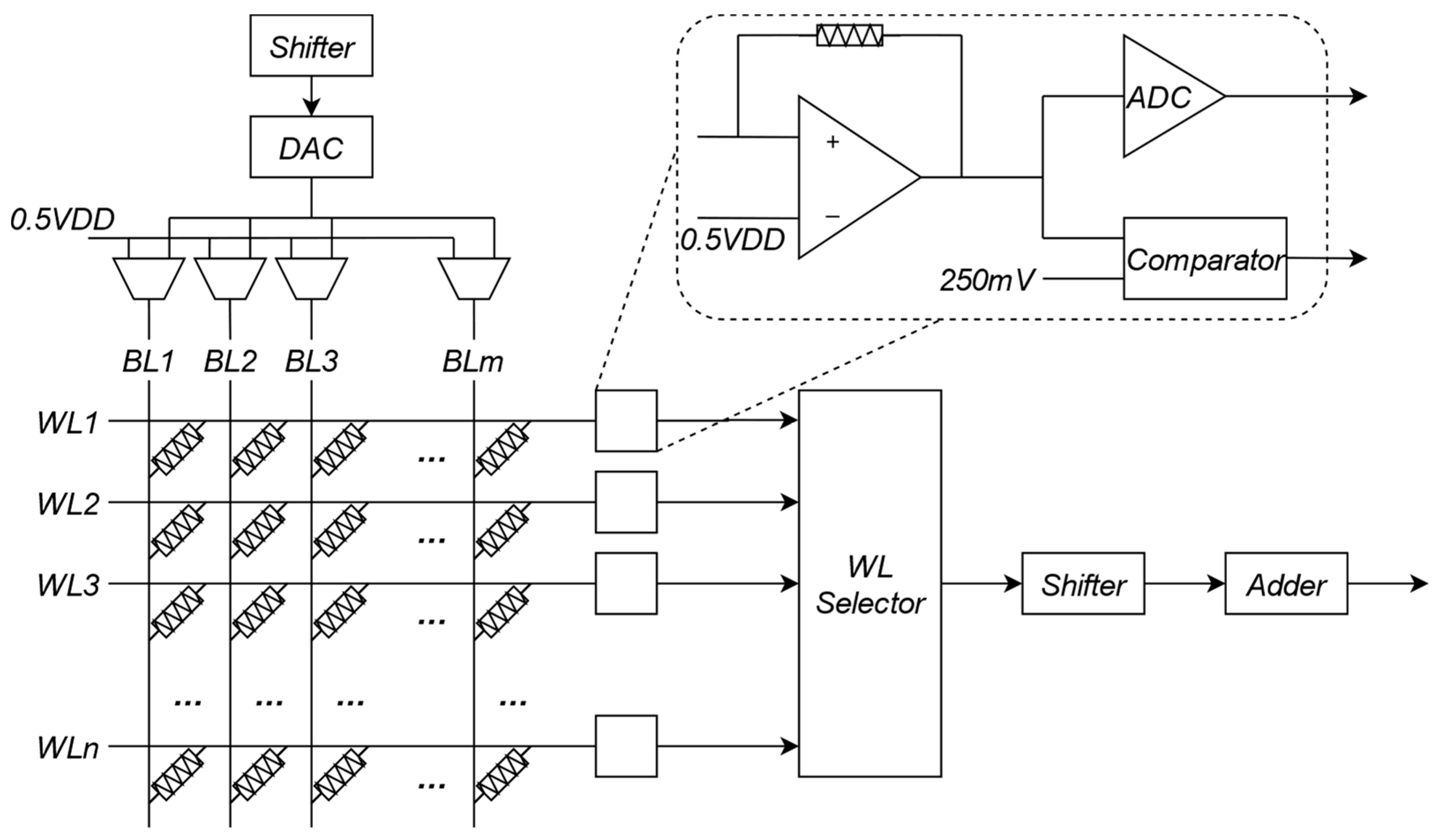 Micromachines 13 00731 g006