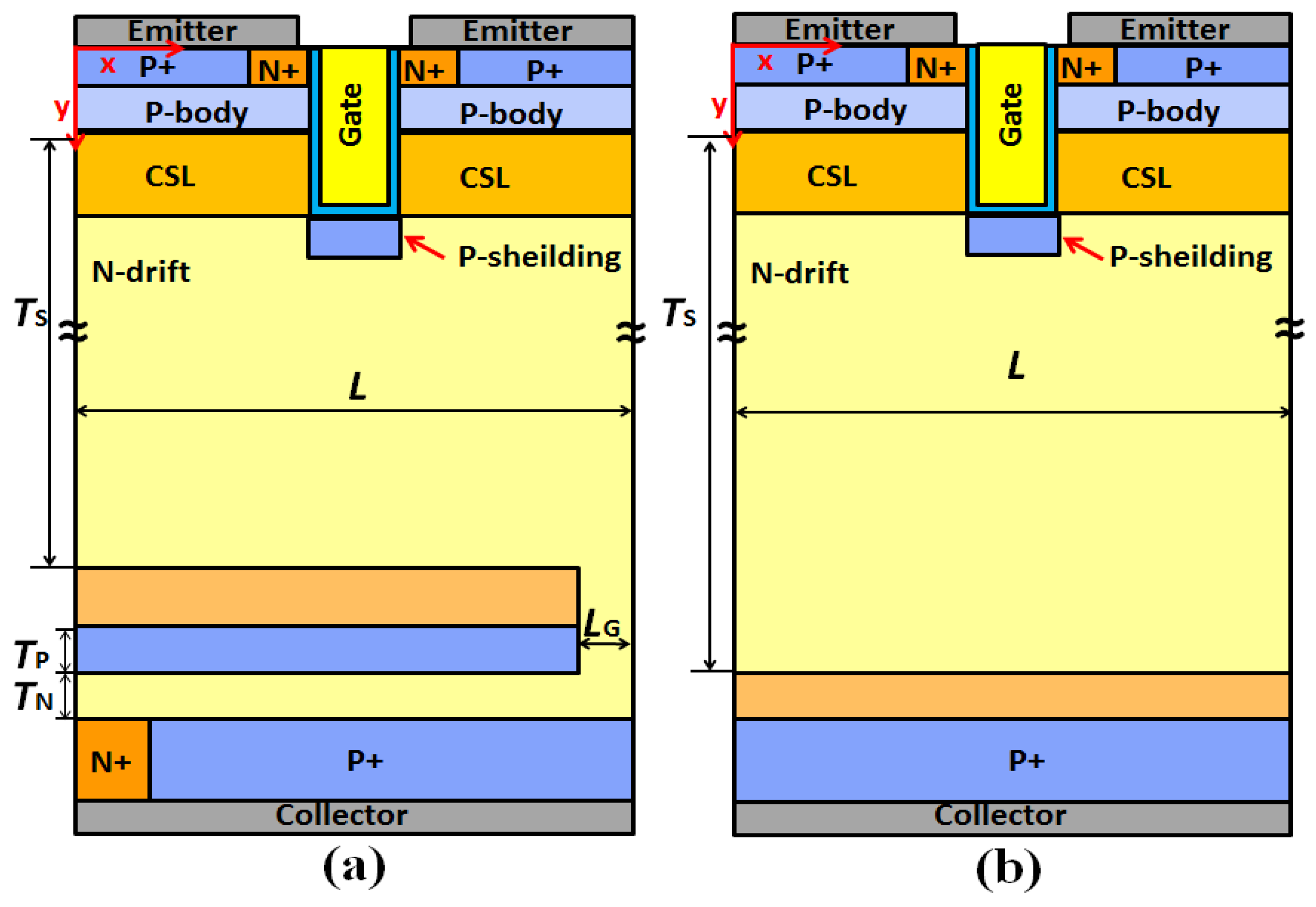 Micromachines 13 00734 g001
