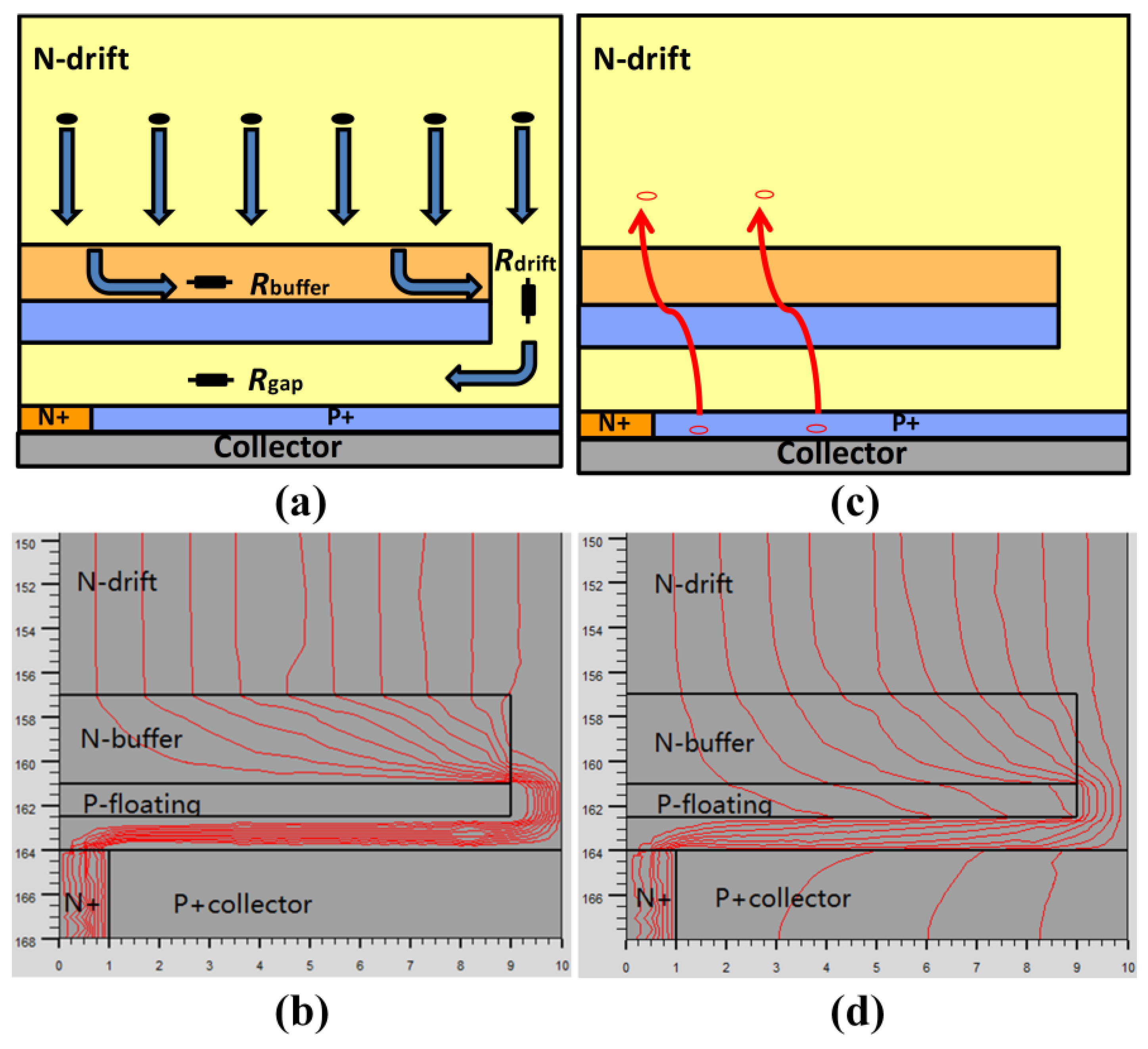 Micromachines 13 00734 g003
