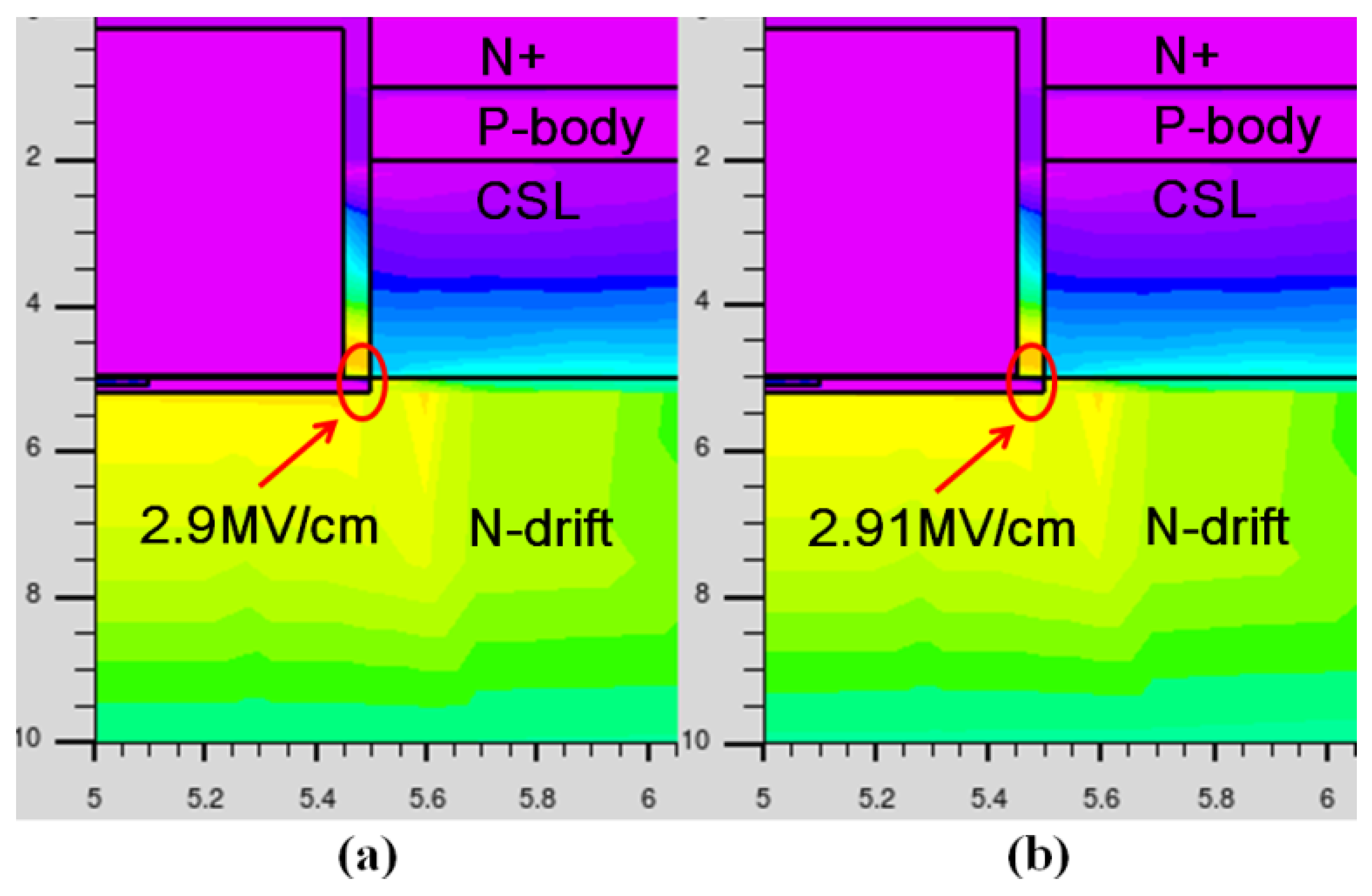 Micromachines 13 00734 g004