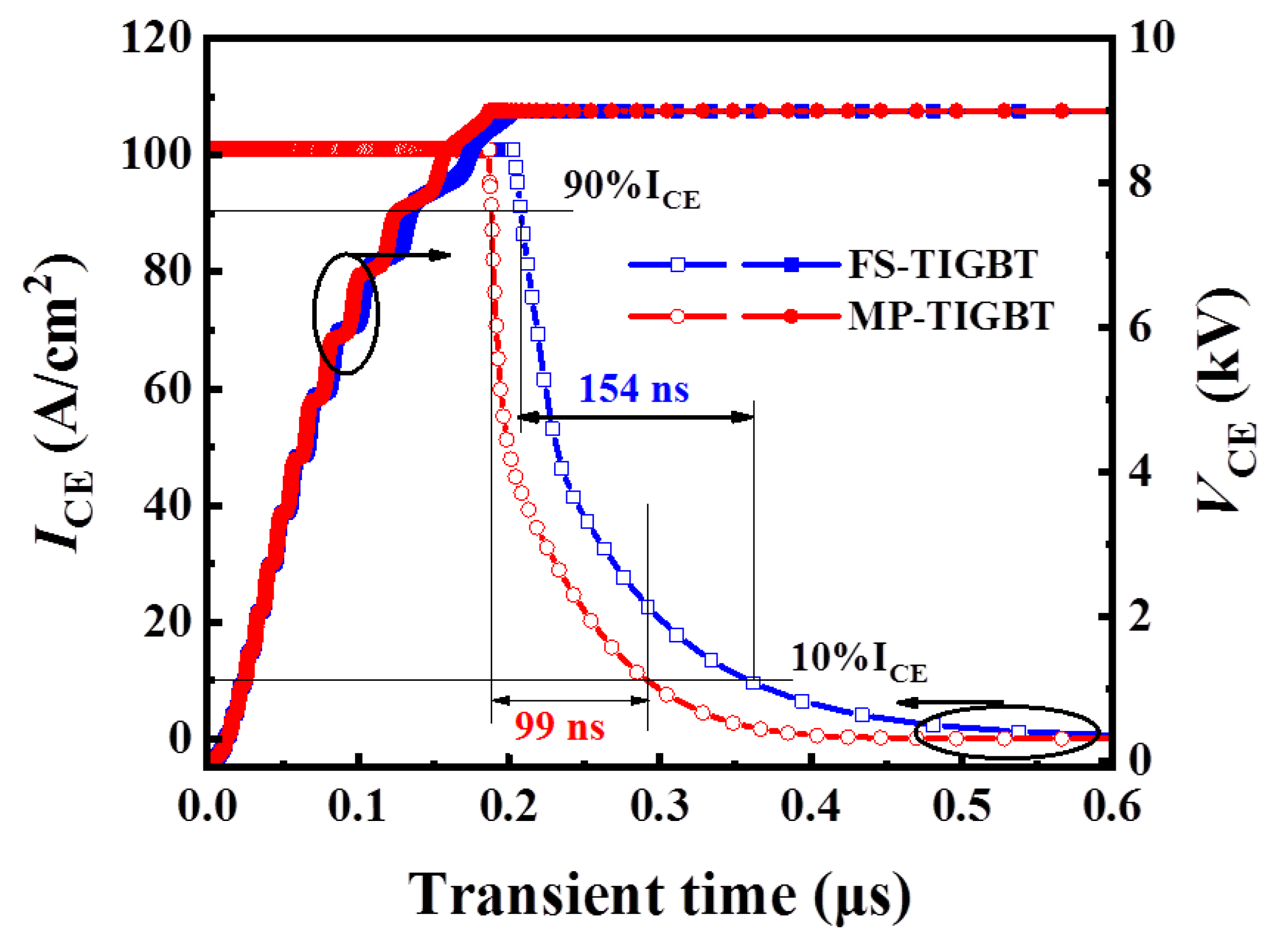 Micromachines 13 00734 g006