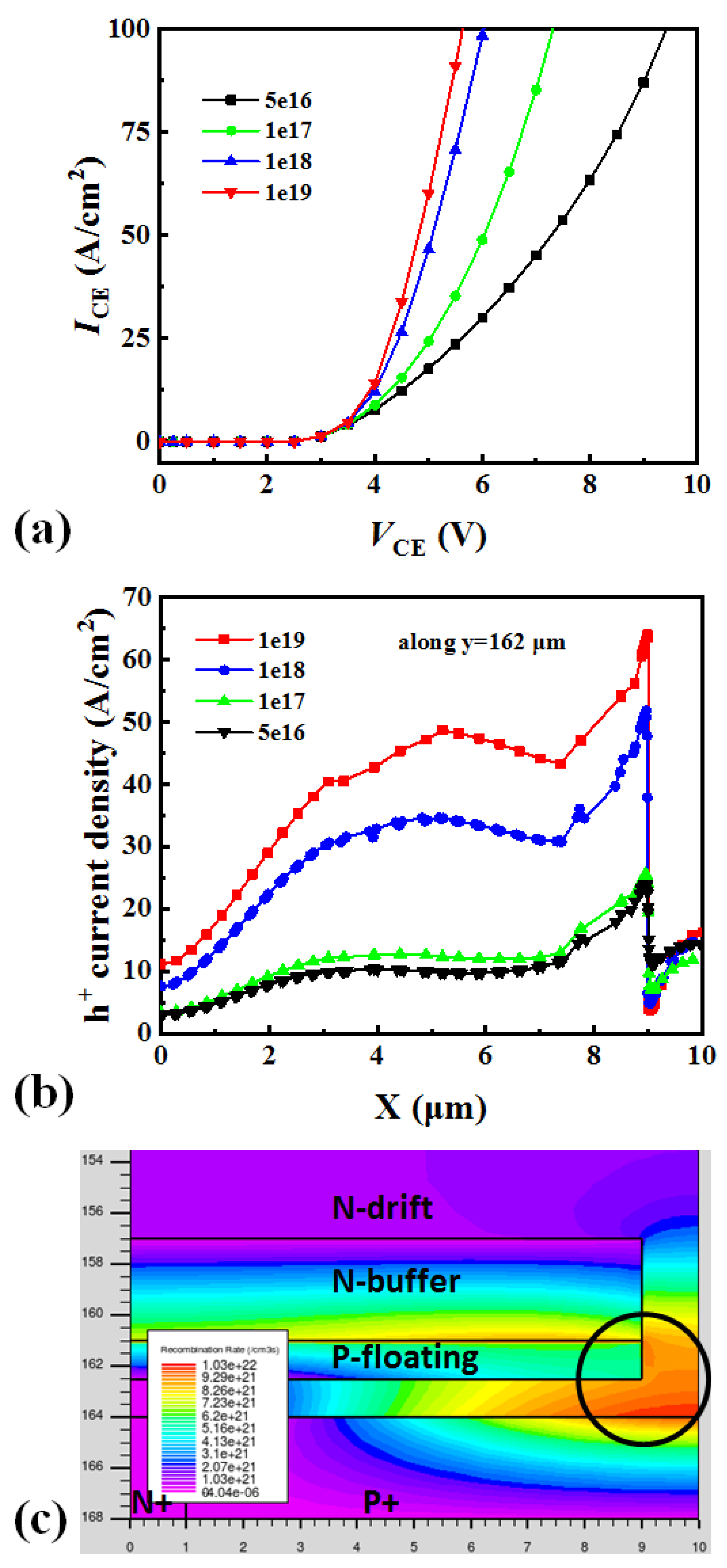 Micromachines 13 00734 g009