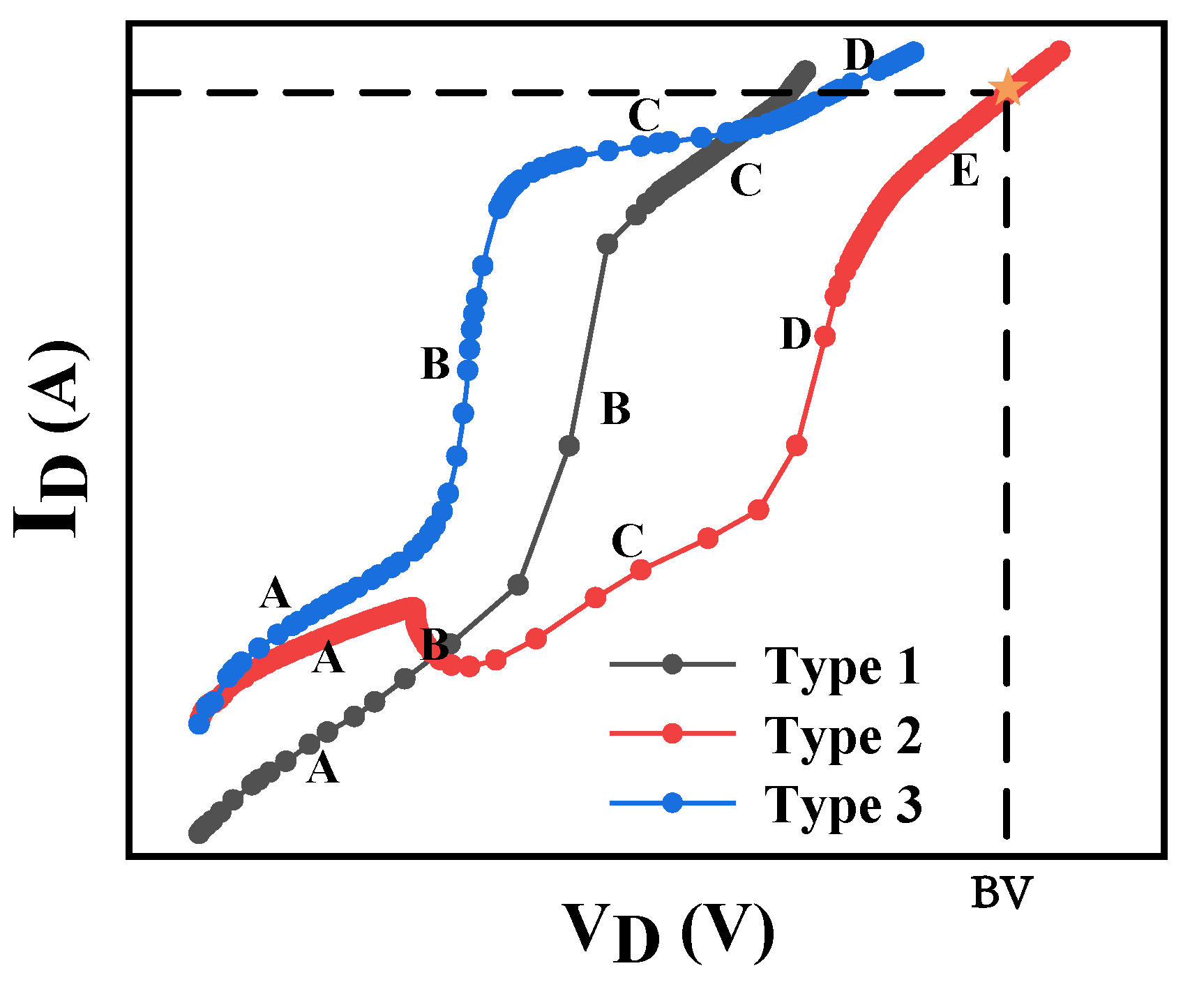 Micromachines 13 00737 g002