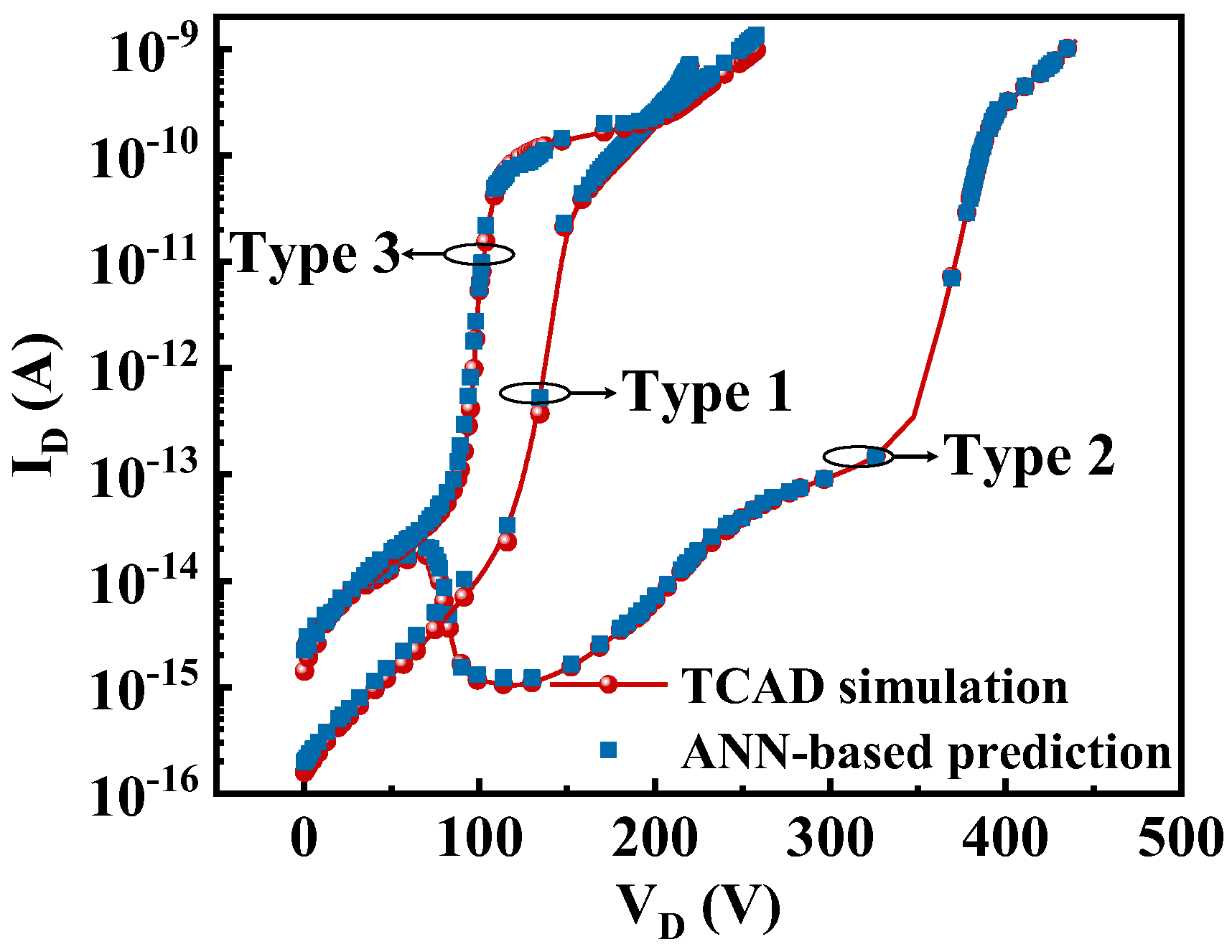 Micromachines 13 00737 g004