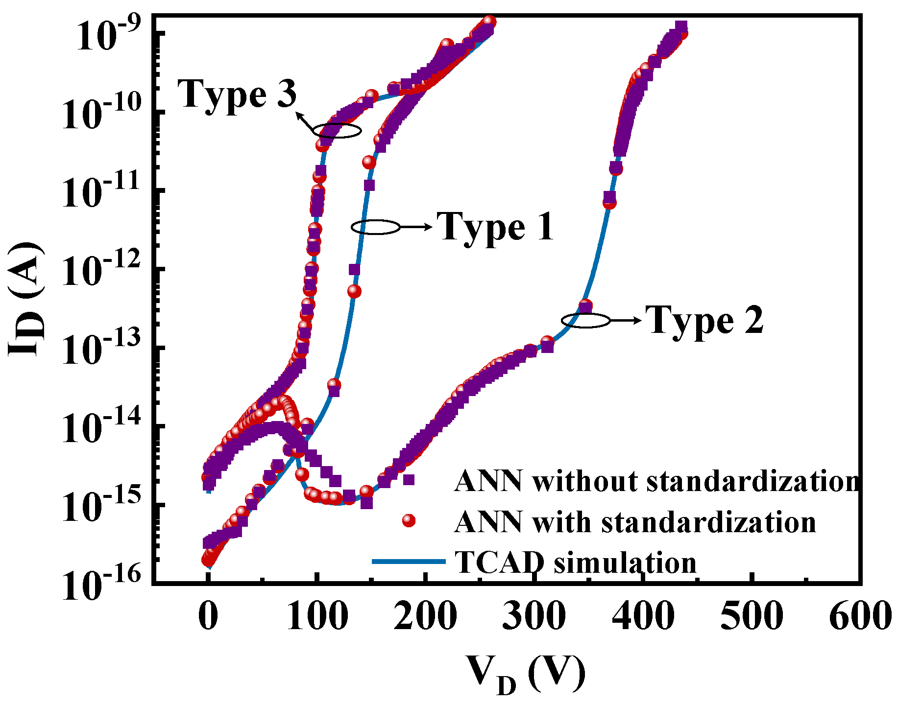 Micromachines 13 00737 g007