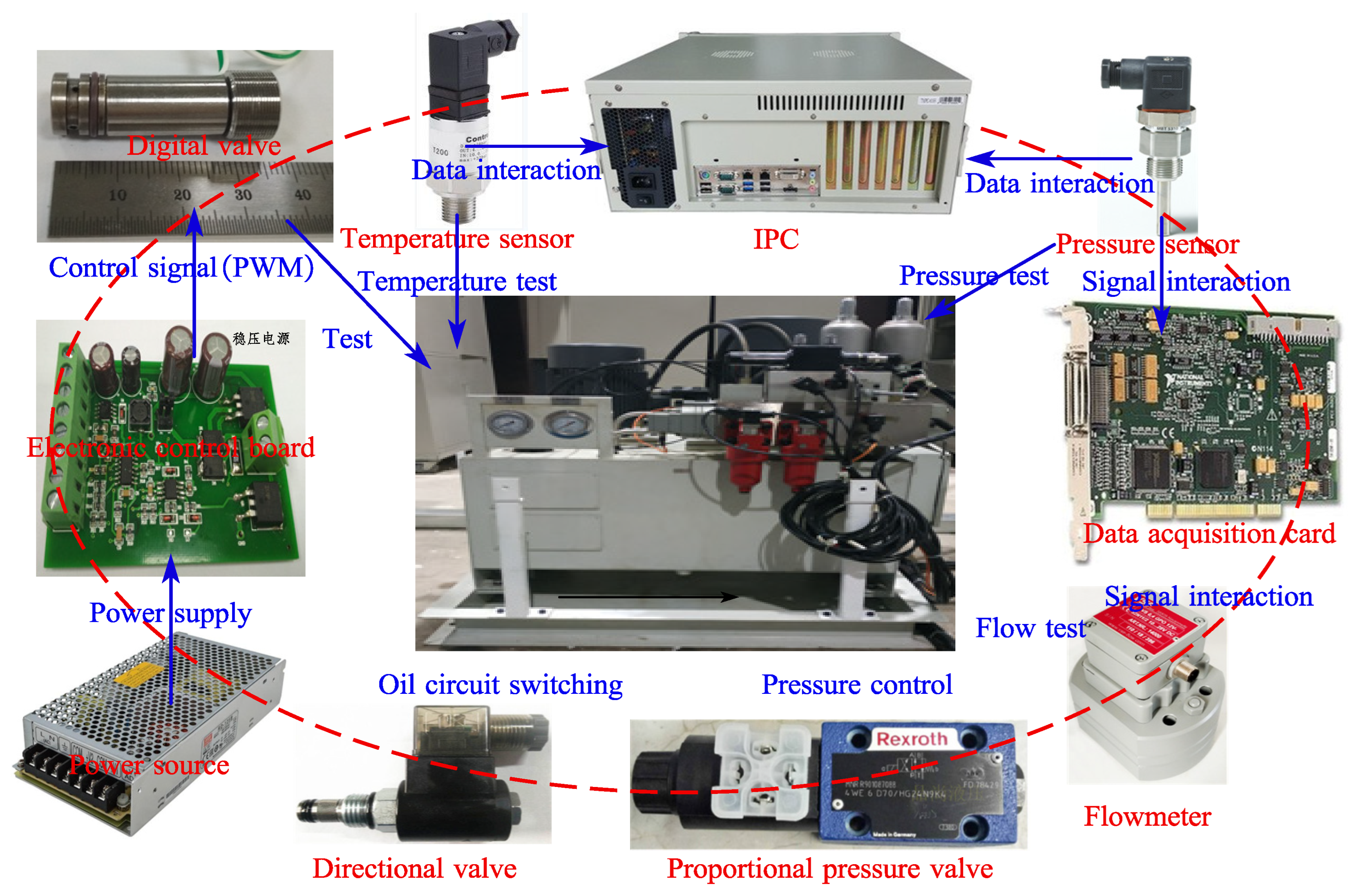 Micromachines 13 00741 g006