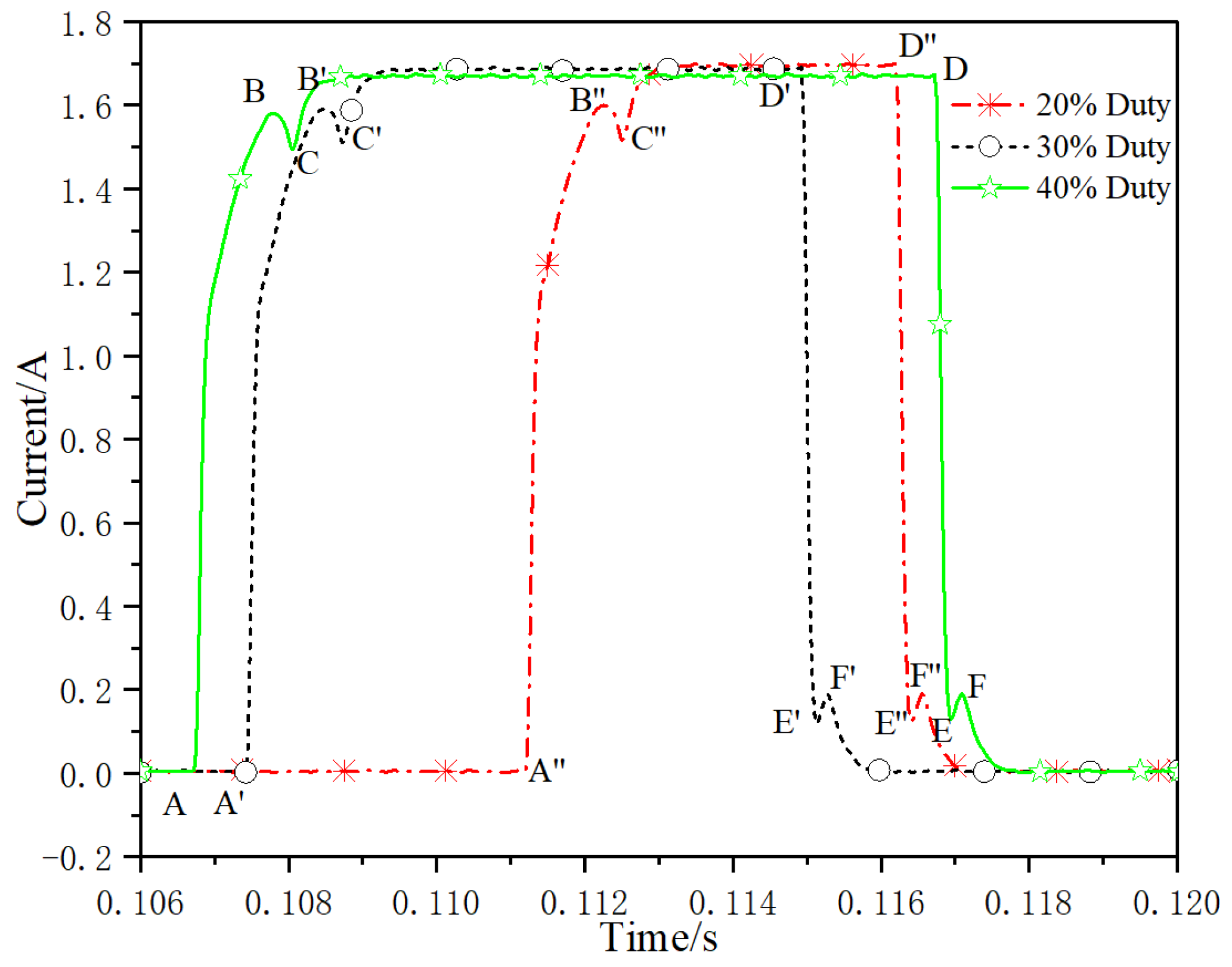 Micromachines 13 00741 g011