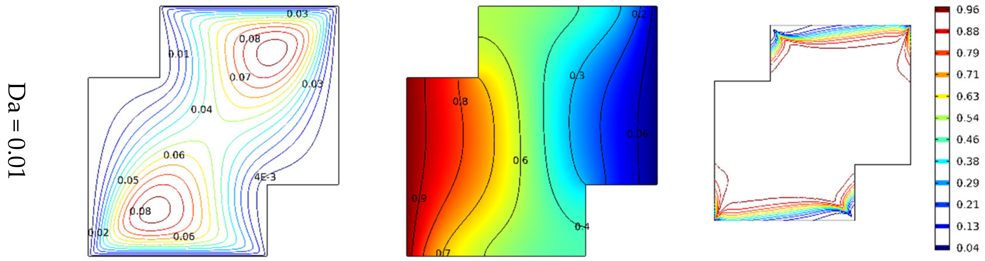 Micromachines 13 00744 g005b