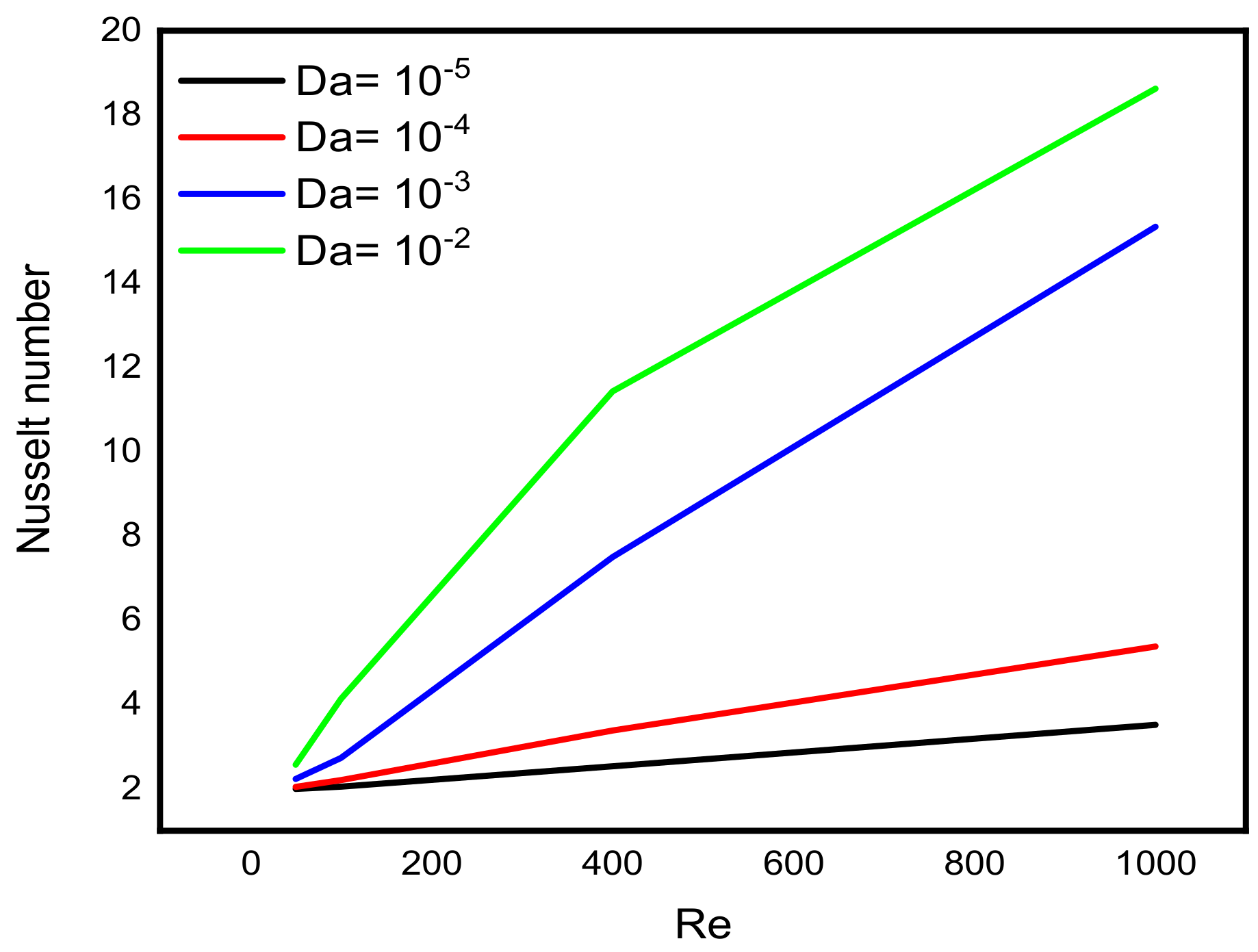 Micromachines 13 00744 g009