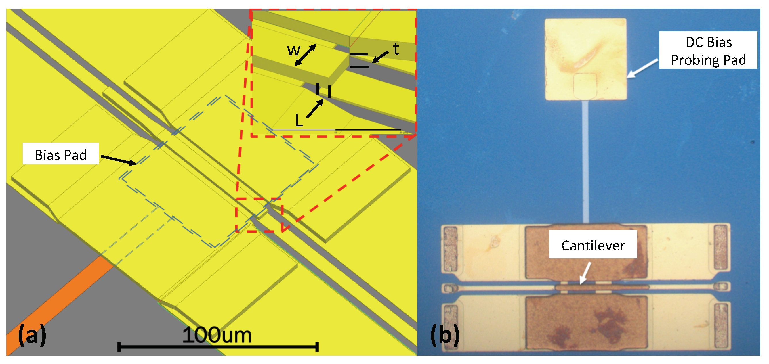Micromachines 13 00745 g001