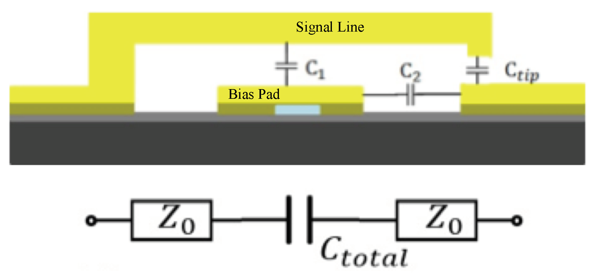 Micromachines 13 00745 g005