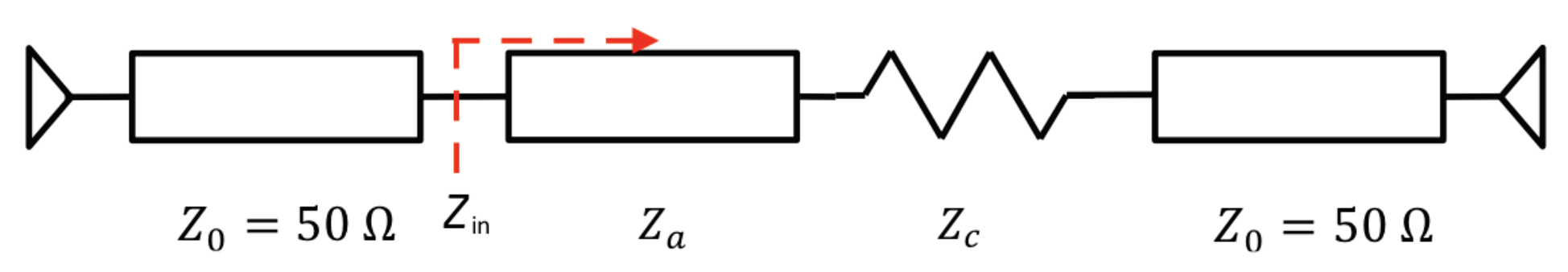 Micromachines 13 00745 g010