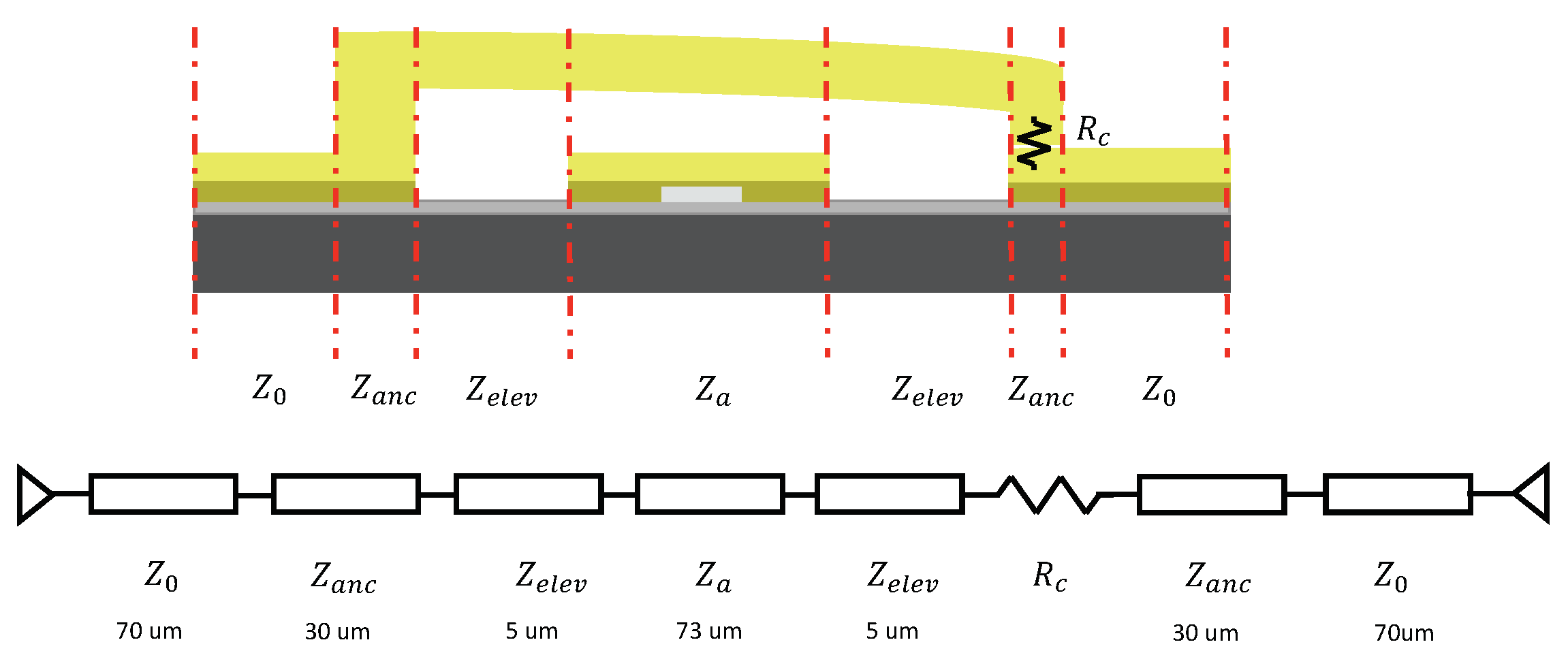 Micromachines 13 00745 g011