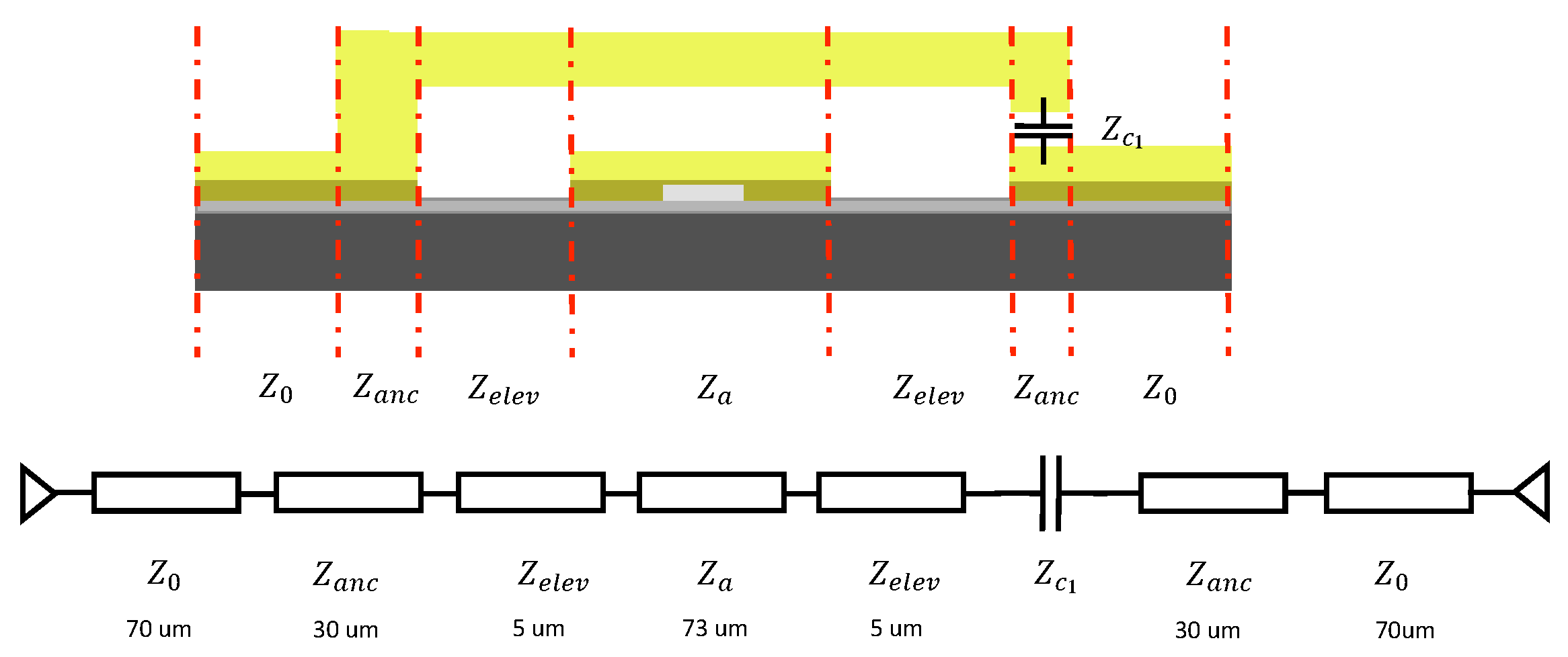 Micromachines 13 00745 g012