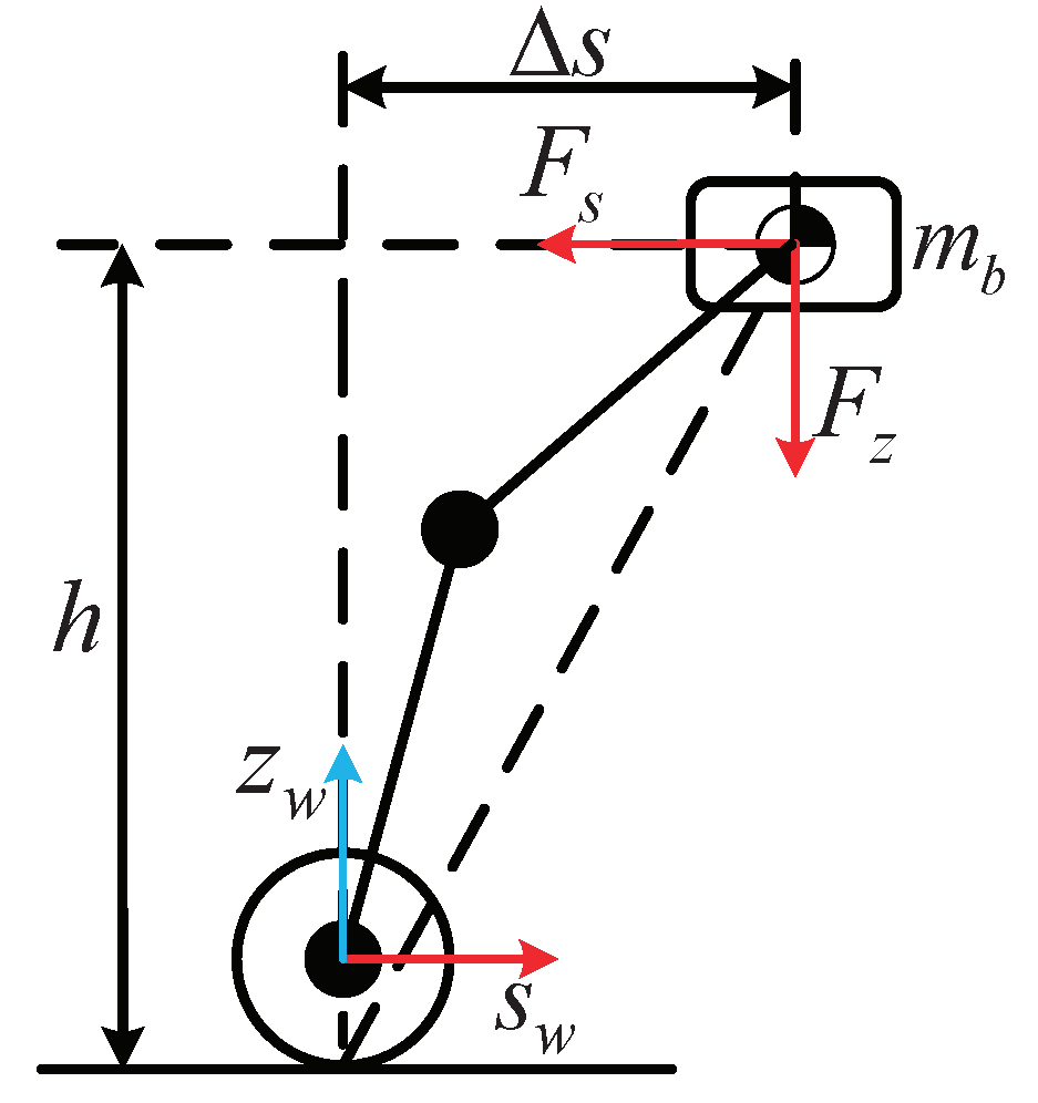Micromachines 13 00747 g003