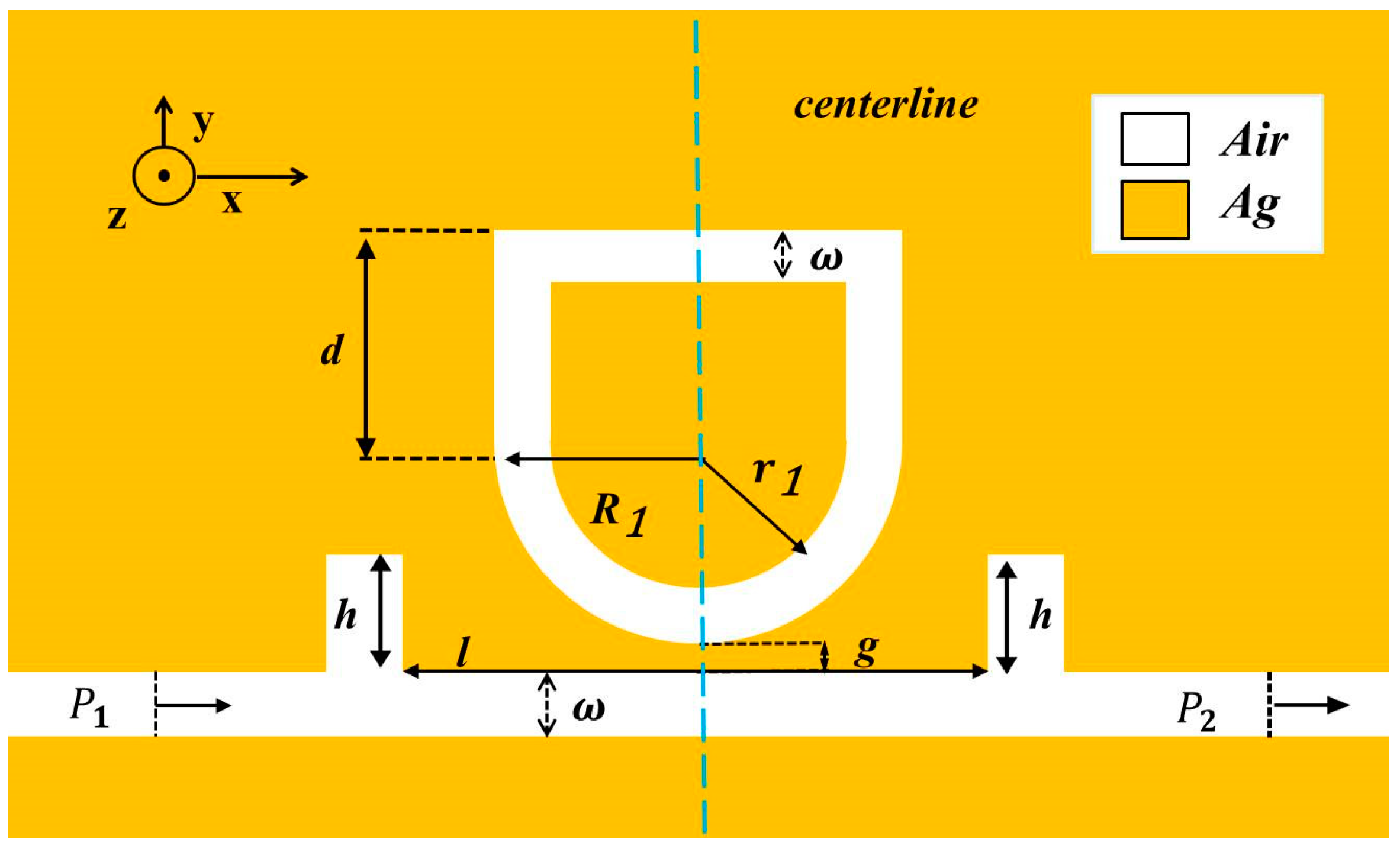 Micromachines 13 00750 g001