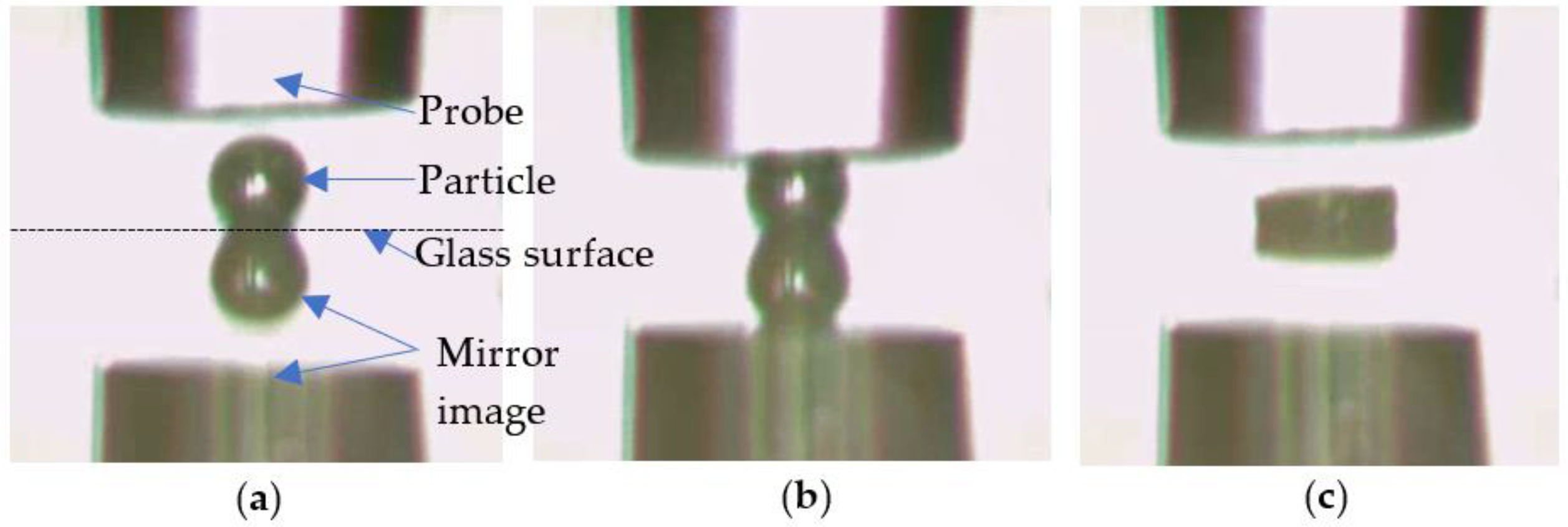 Micromachines 13 00751 g003
