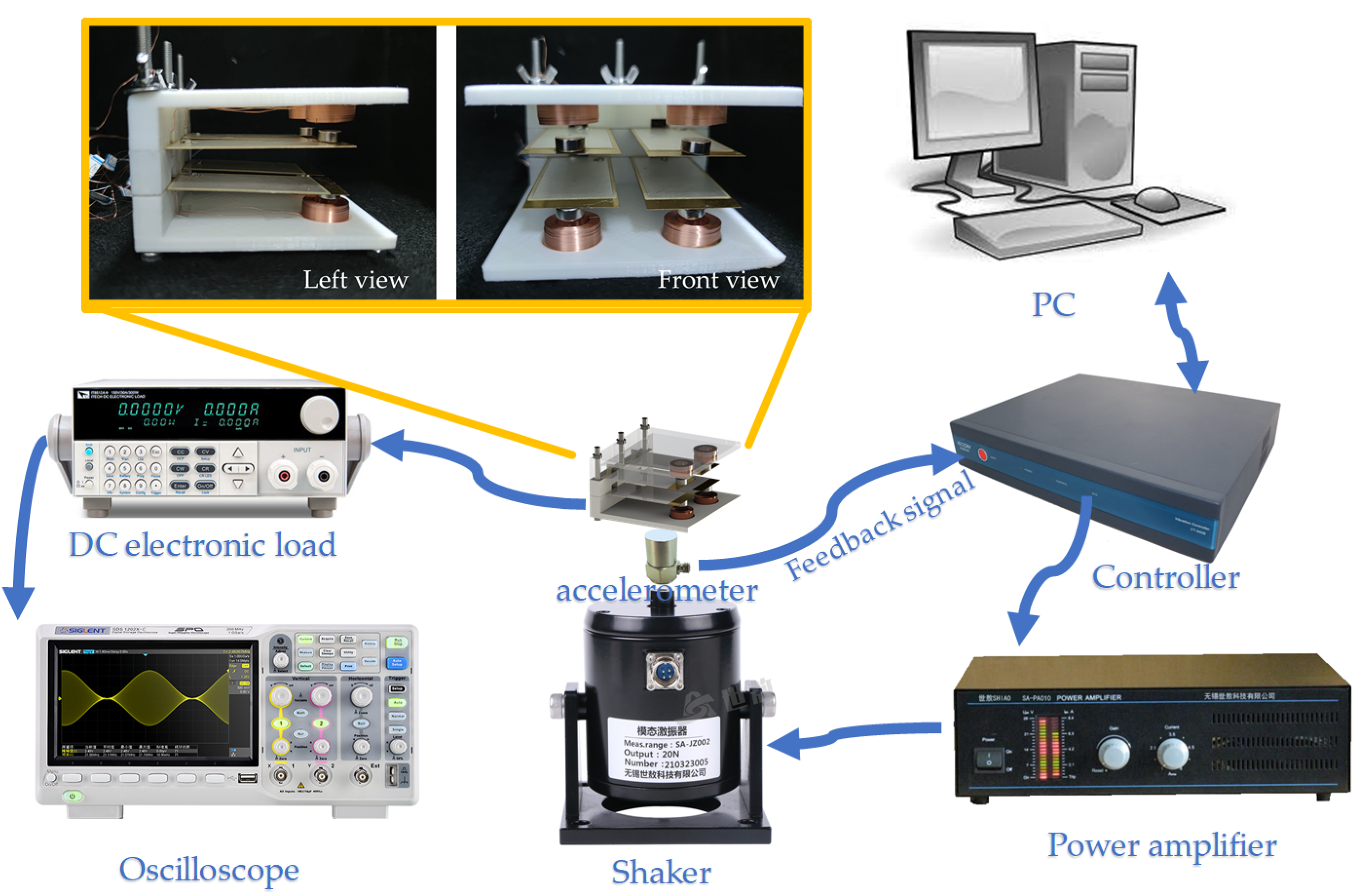 Micromachines 13 00752 g003