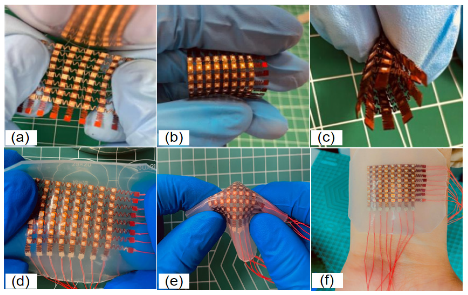 Micromachines 13 00754 g006
