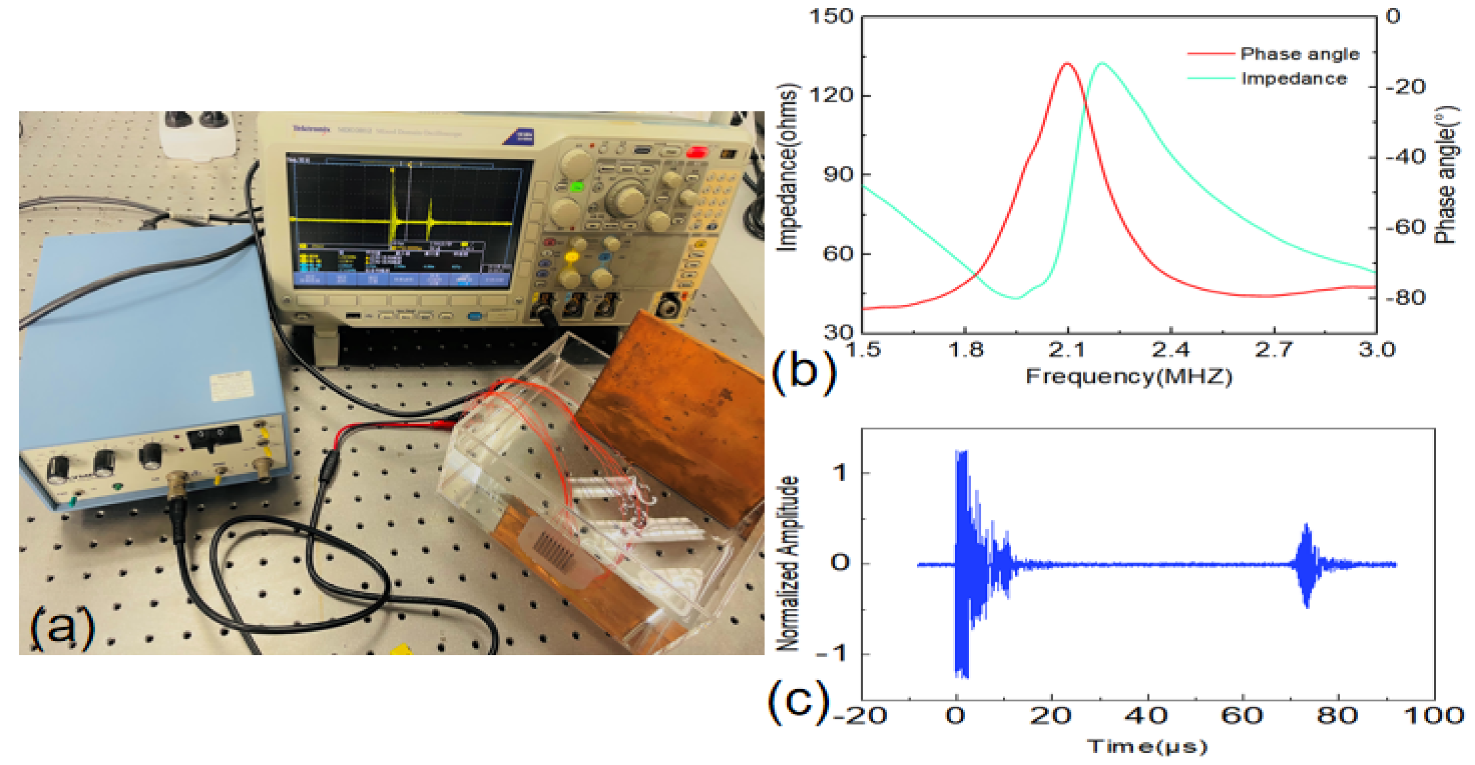Micromachines 13 00754 g007