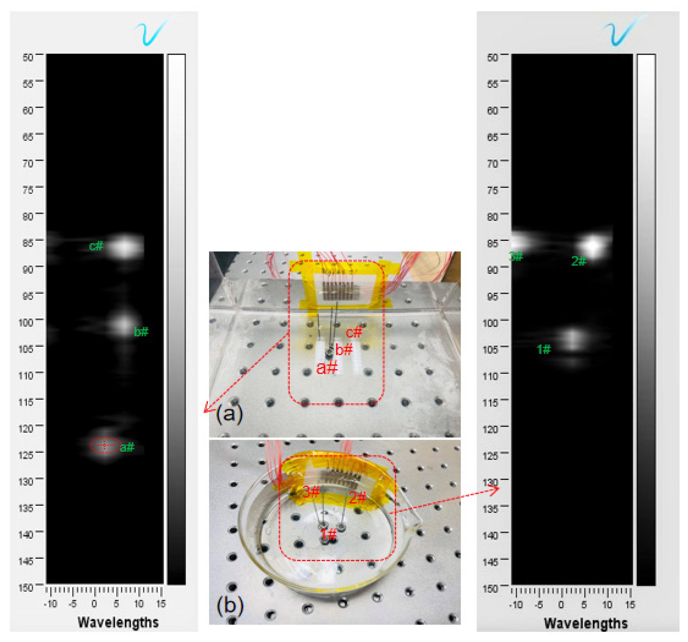Micromachines 13 00754 g009