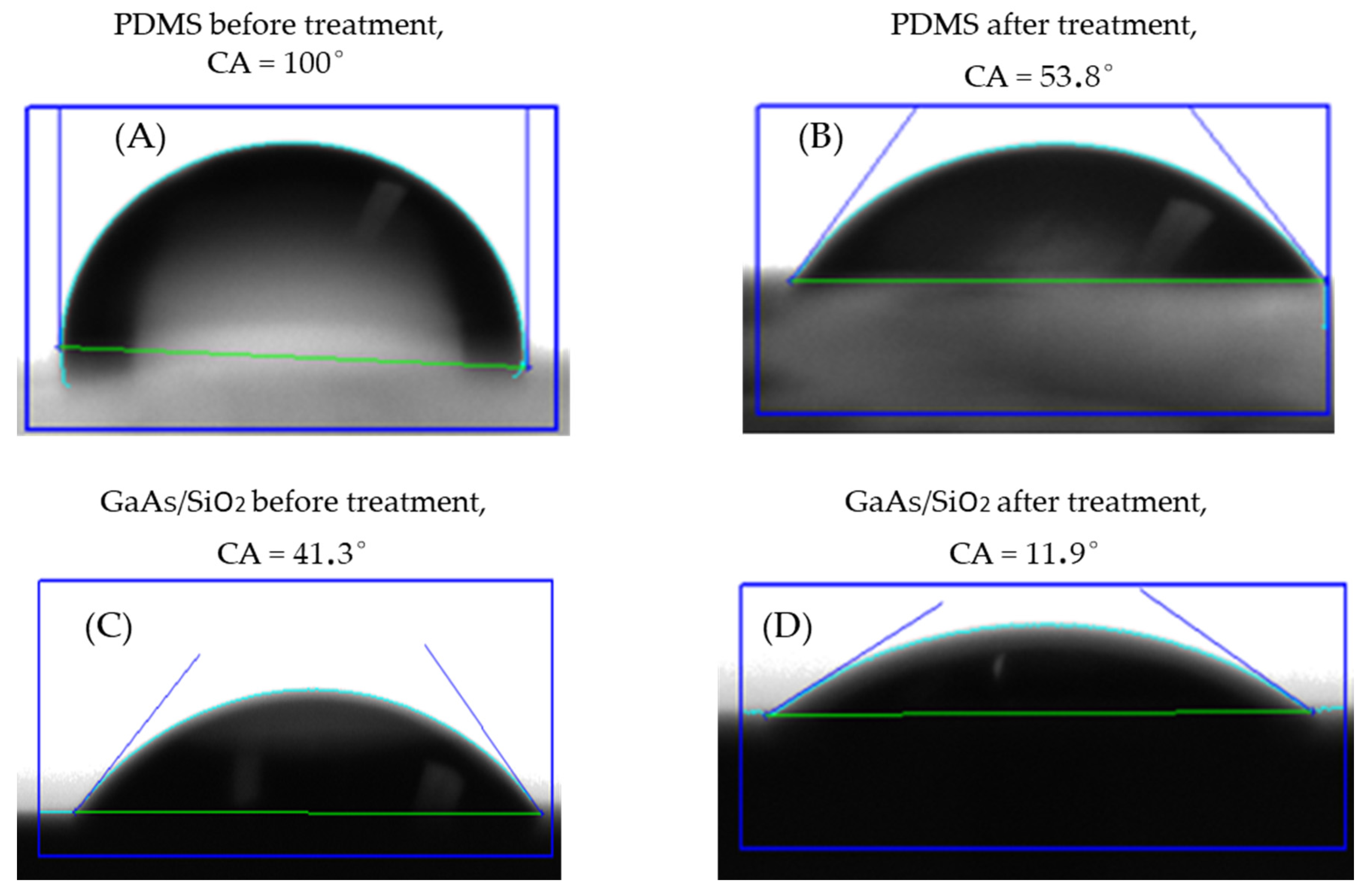 Micromachines 13 00755 g005