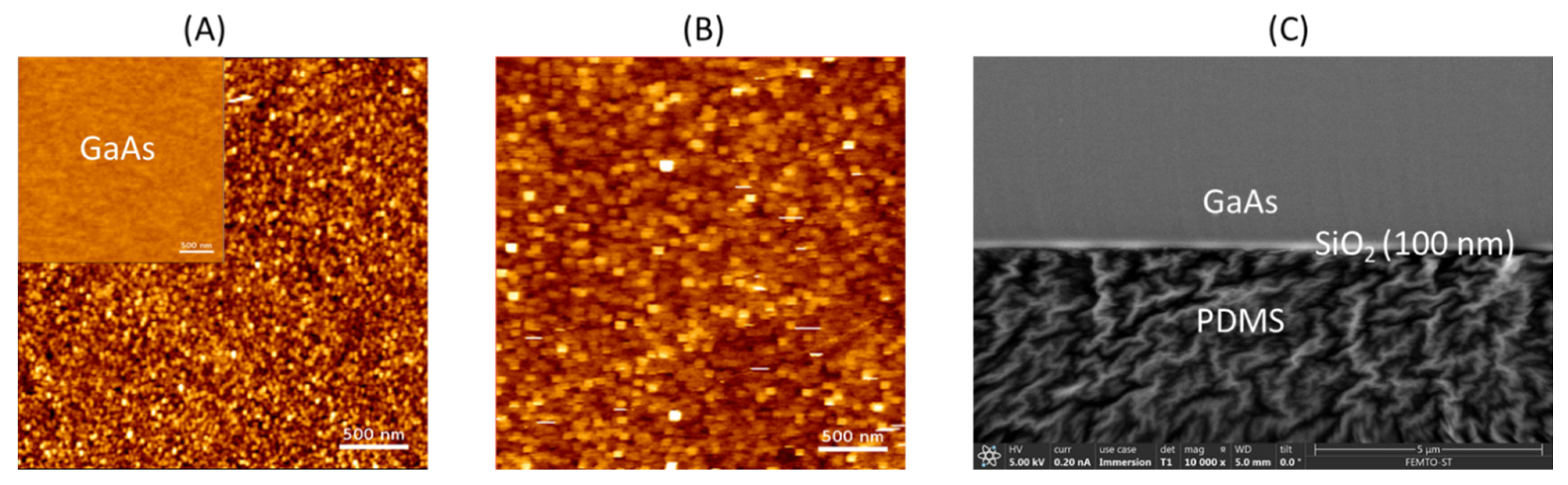 Micromachines 13 00755 g007