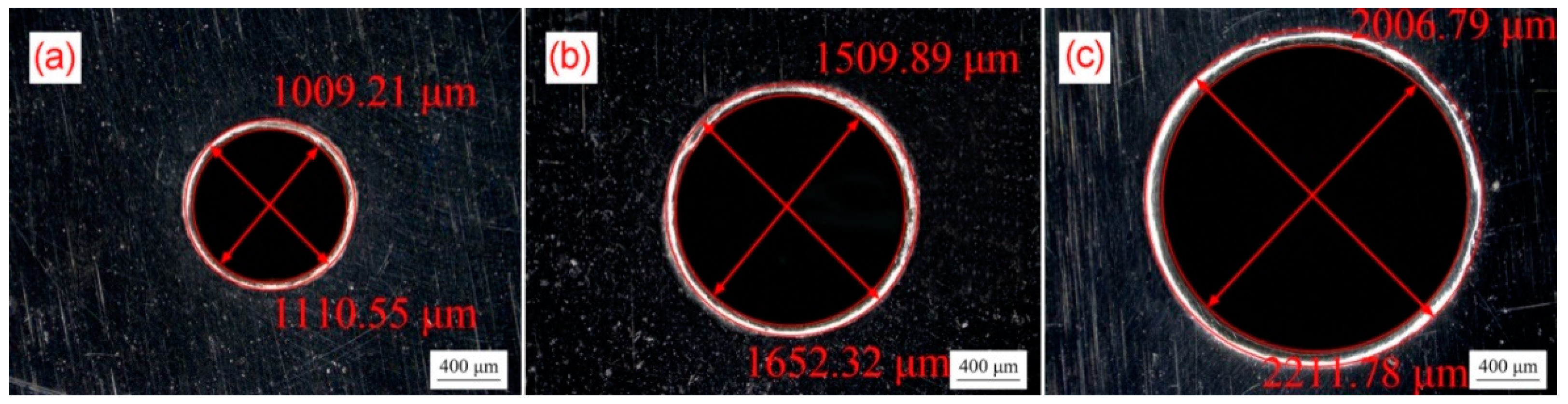 Micromachines 13 00757 g003