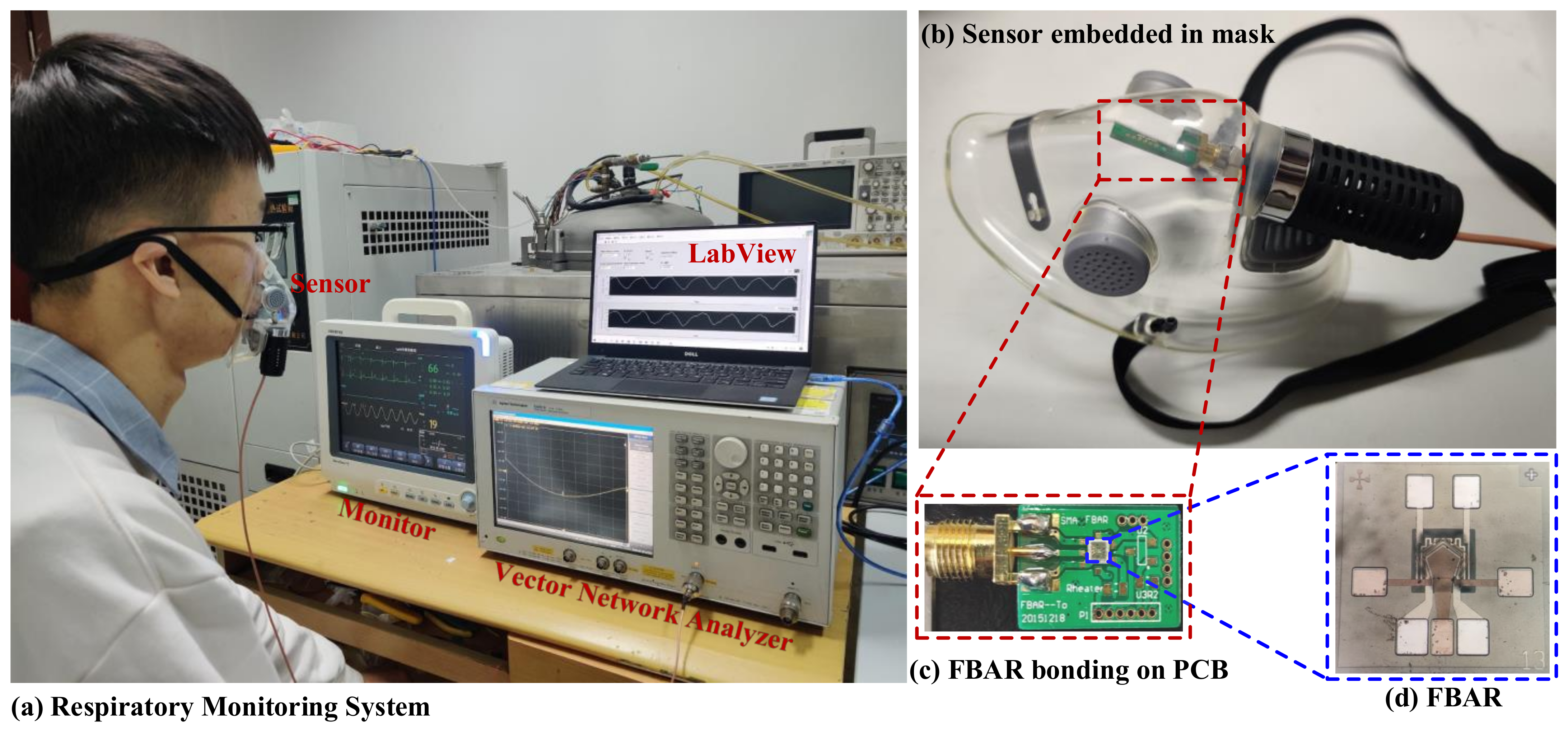 Micromachines 13 00758 g005