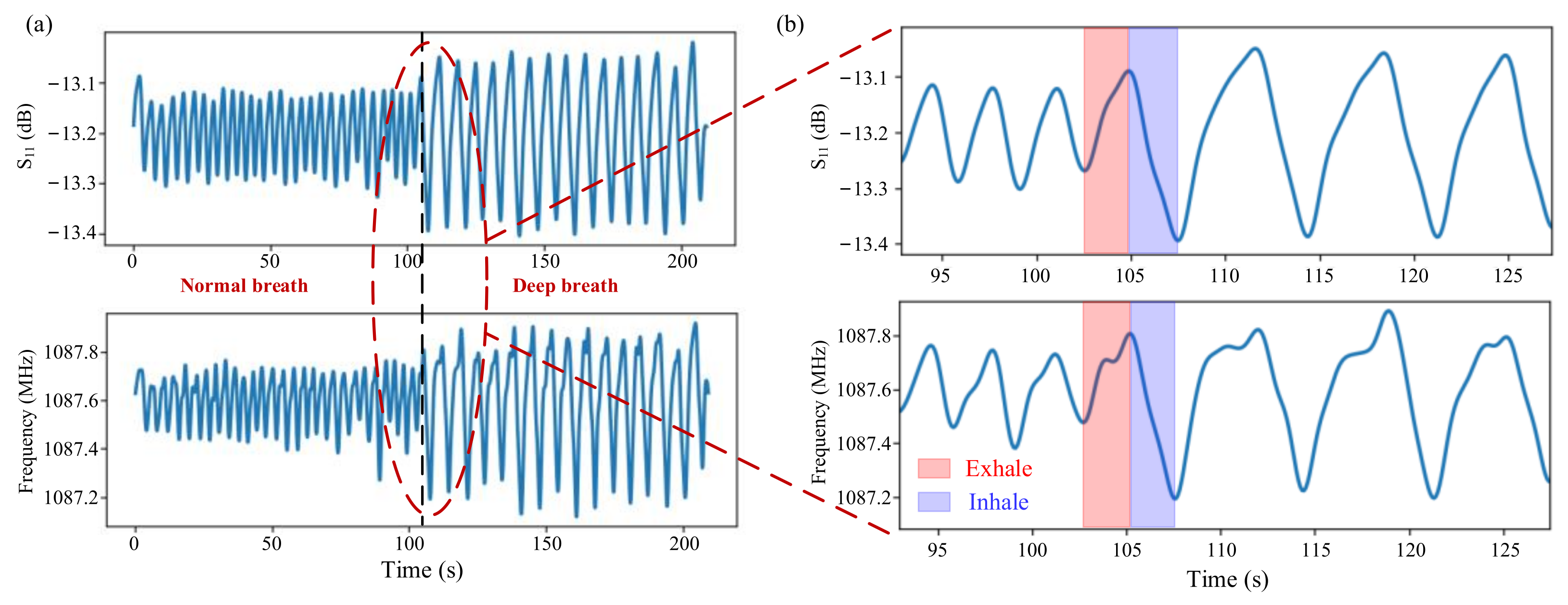 Micromachines 13 00758 g010