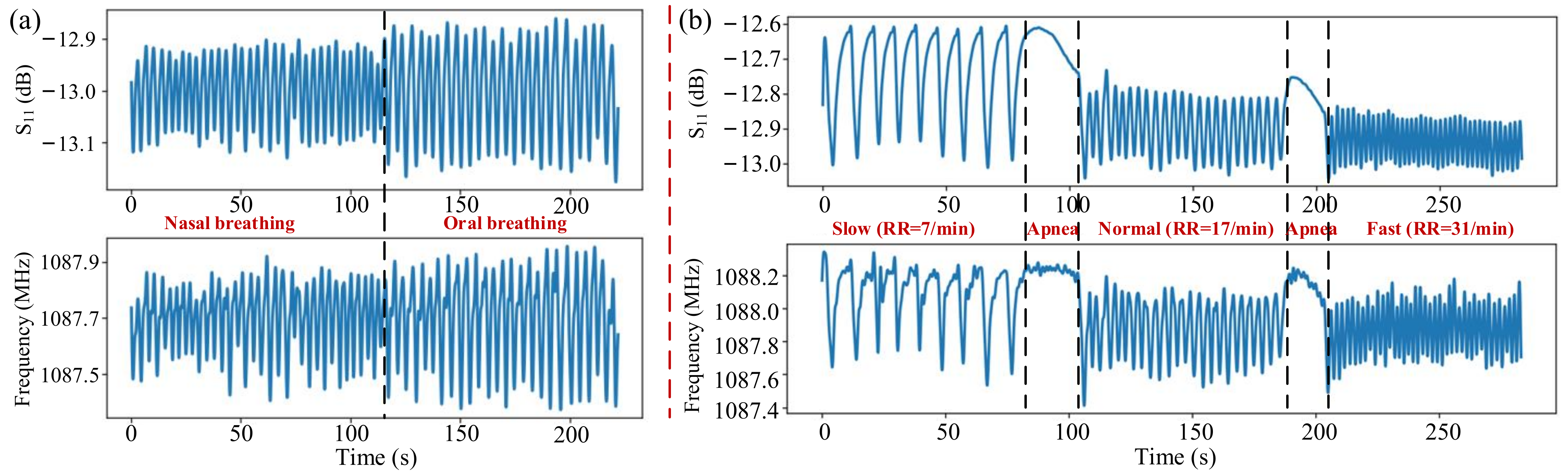 Micromachines 13 00758 g011