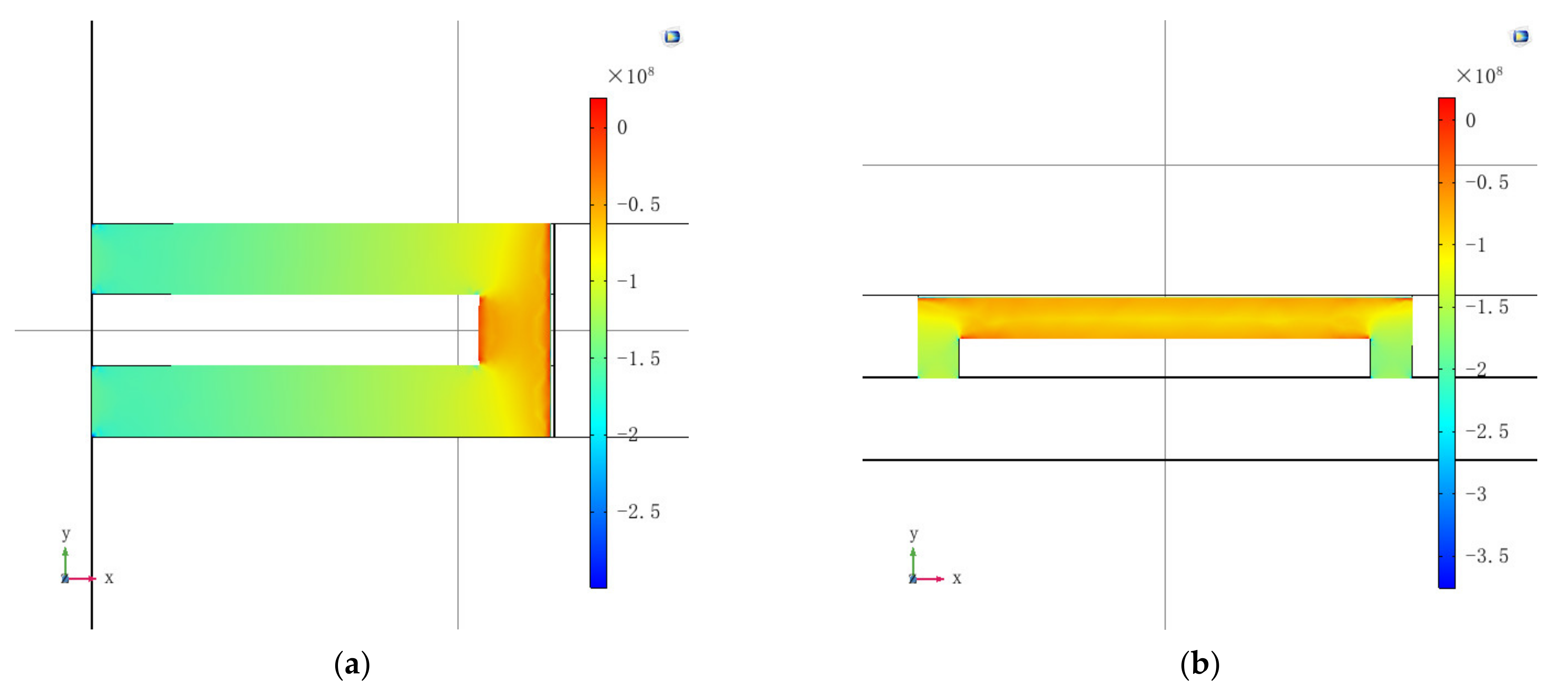 Micromachines 13 00759 g003