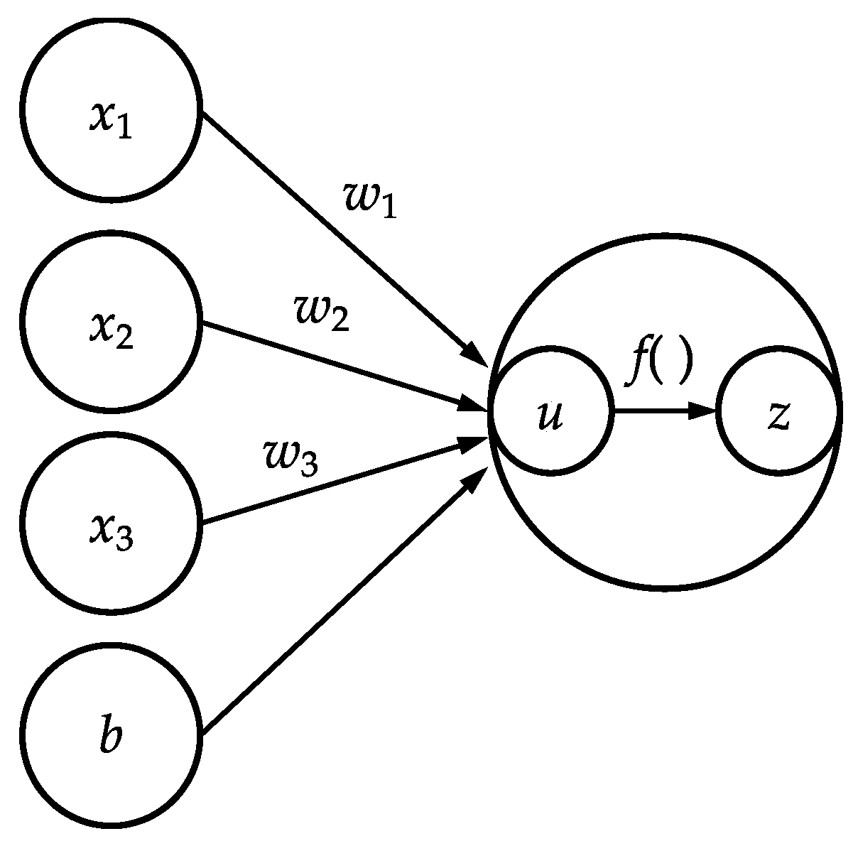 Micromachines 13 00760 g002