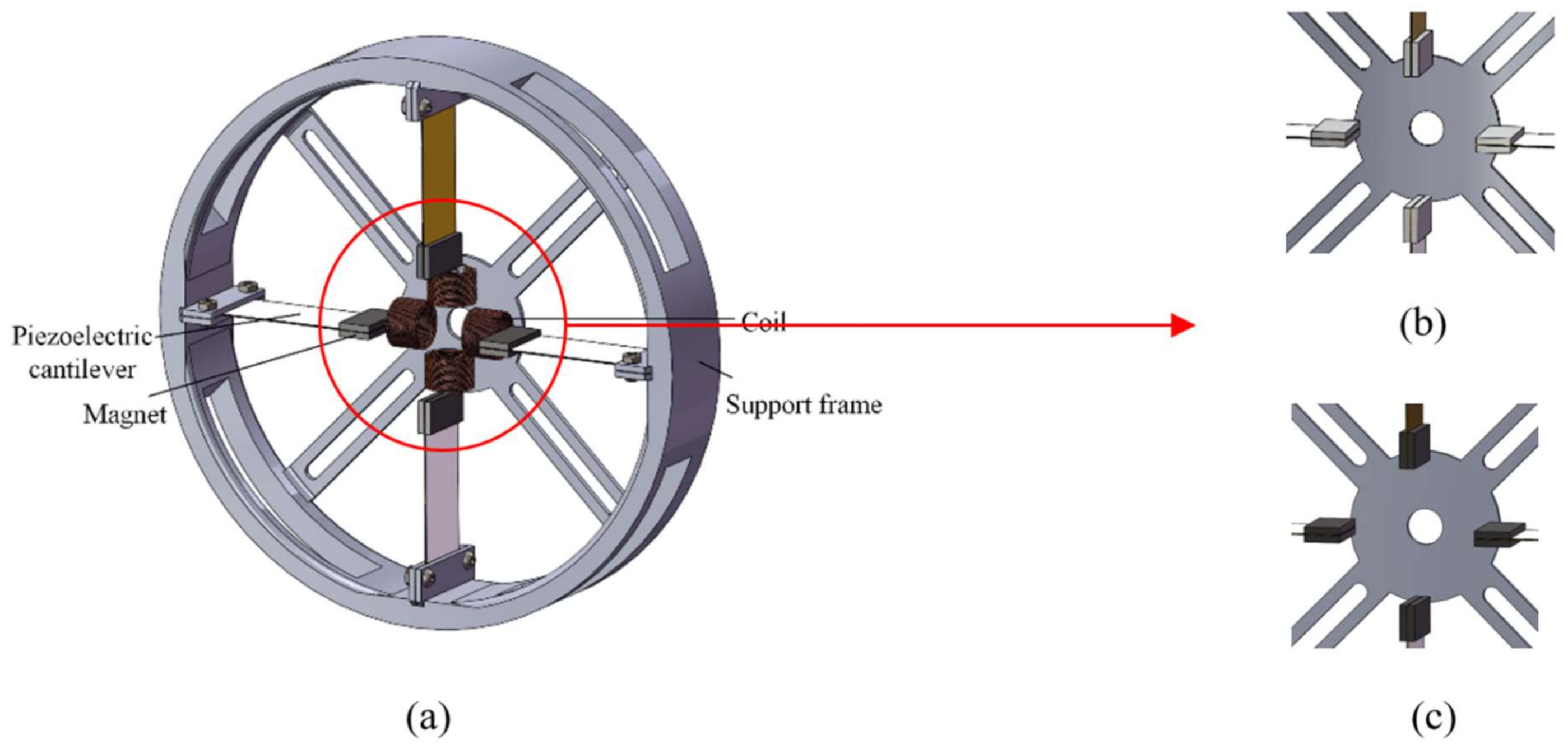 Micromachines 13 00761 g002
