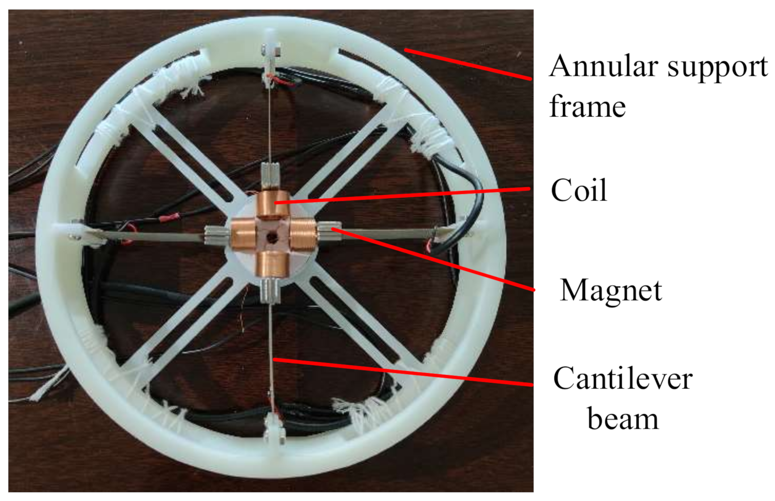 Micromachines 13 00761 g006