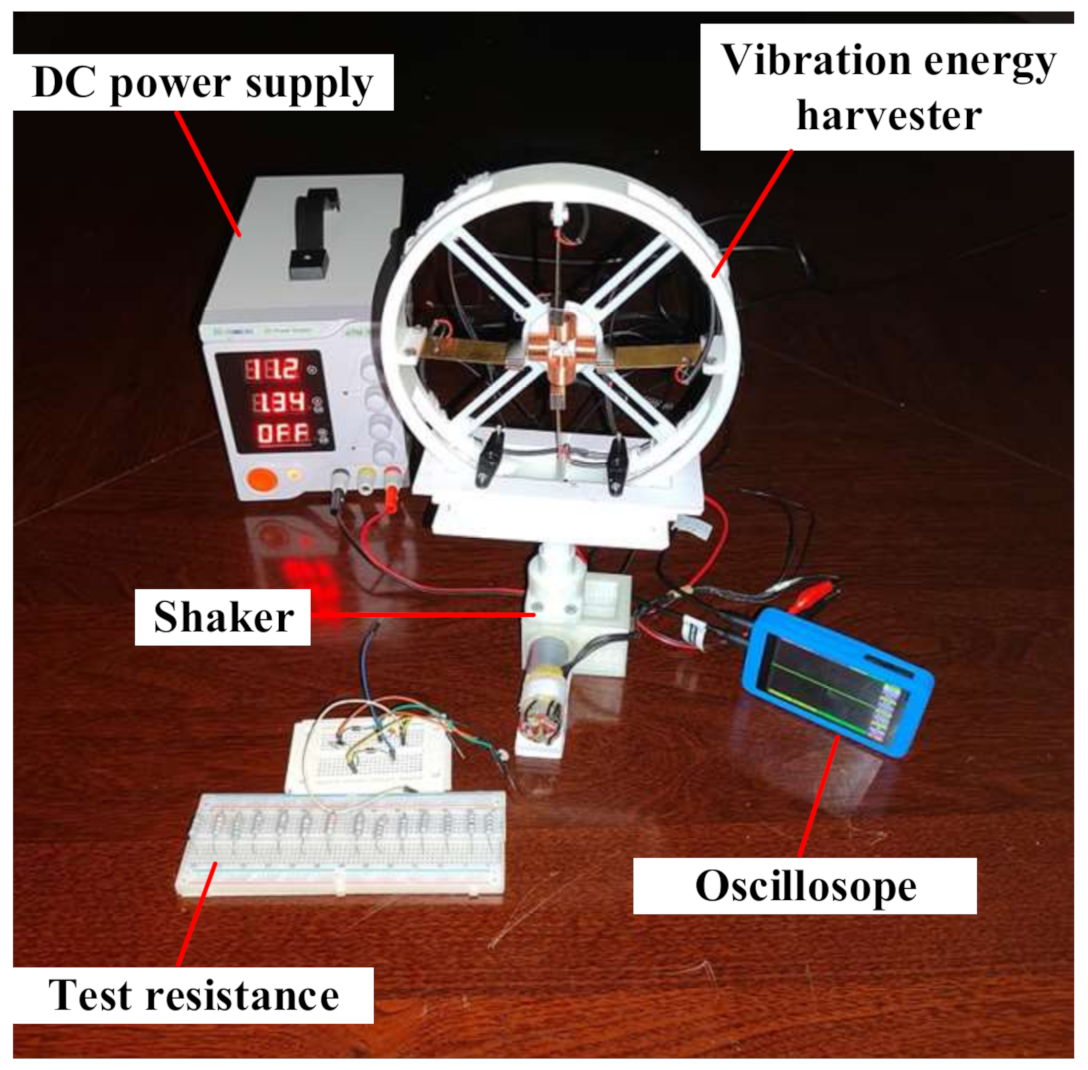 Micromachines 13 00761 g007