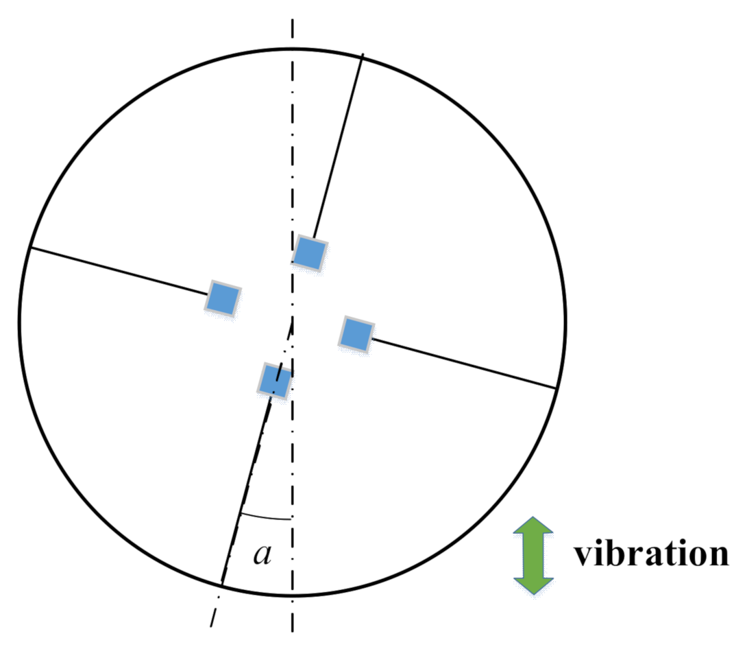 Micromachines 13 00761 g010