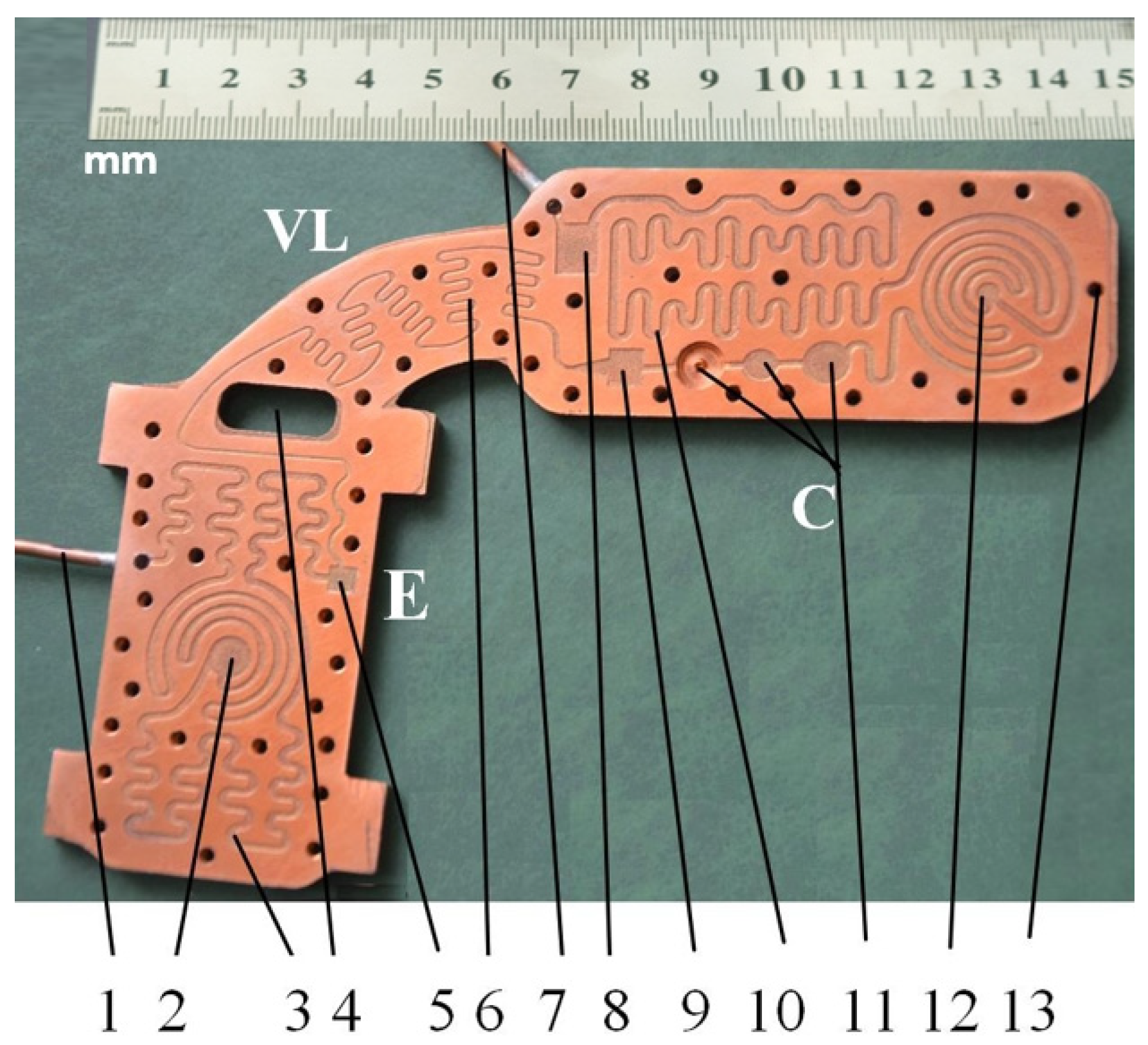 Micromachines 13 00767 g002