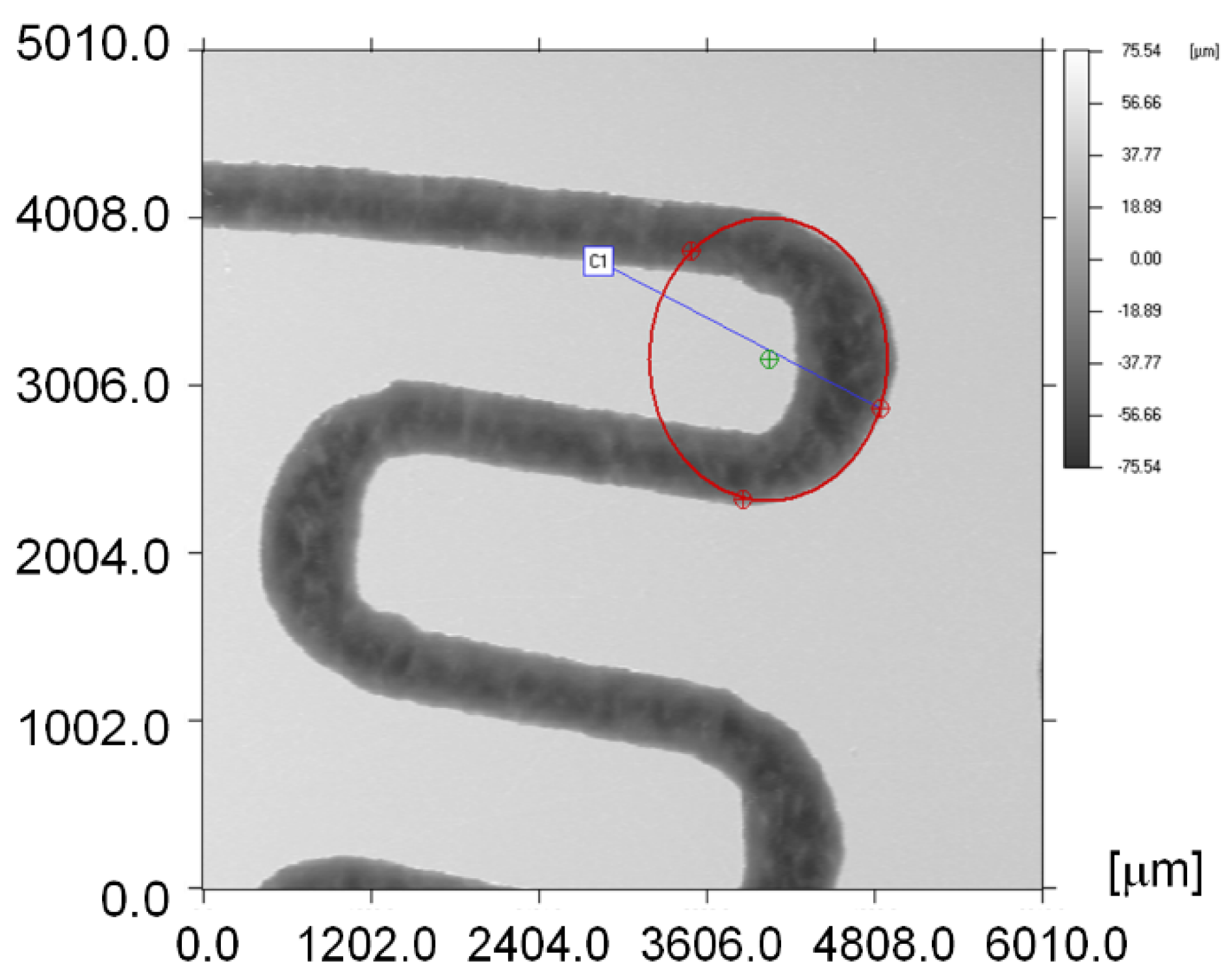Micromachines 13 00767 g005