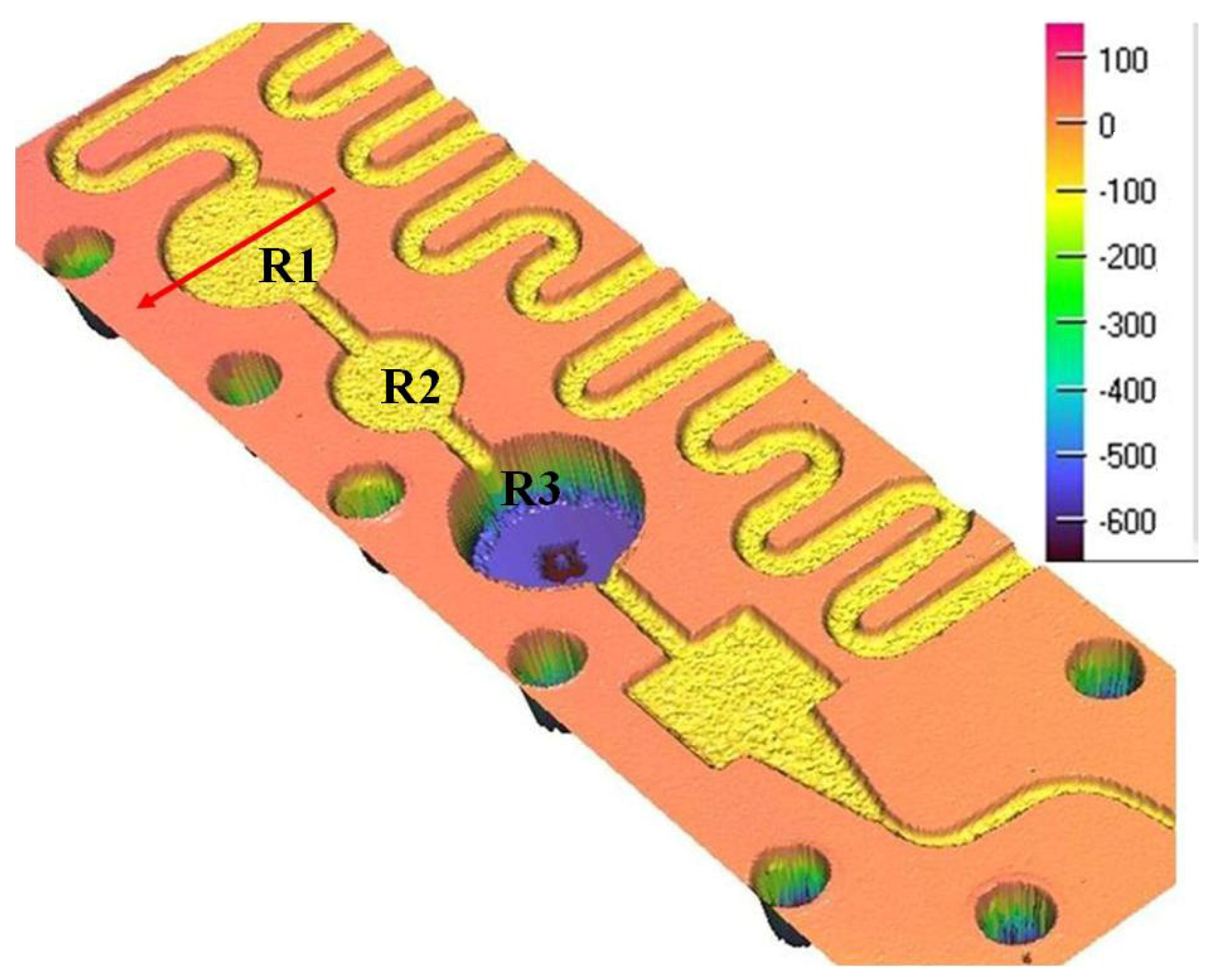 Micromachines 13 00767 g006