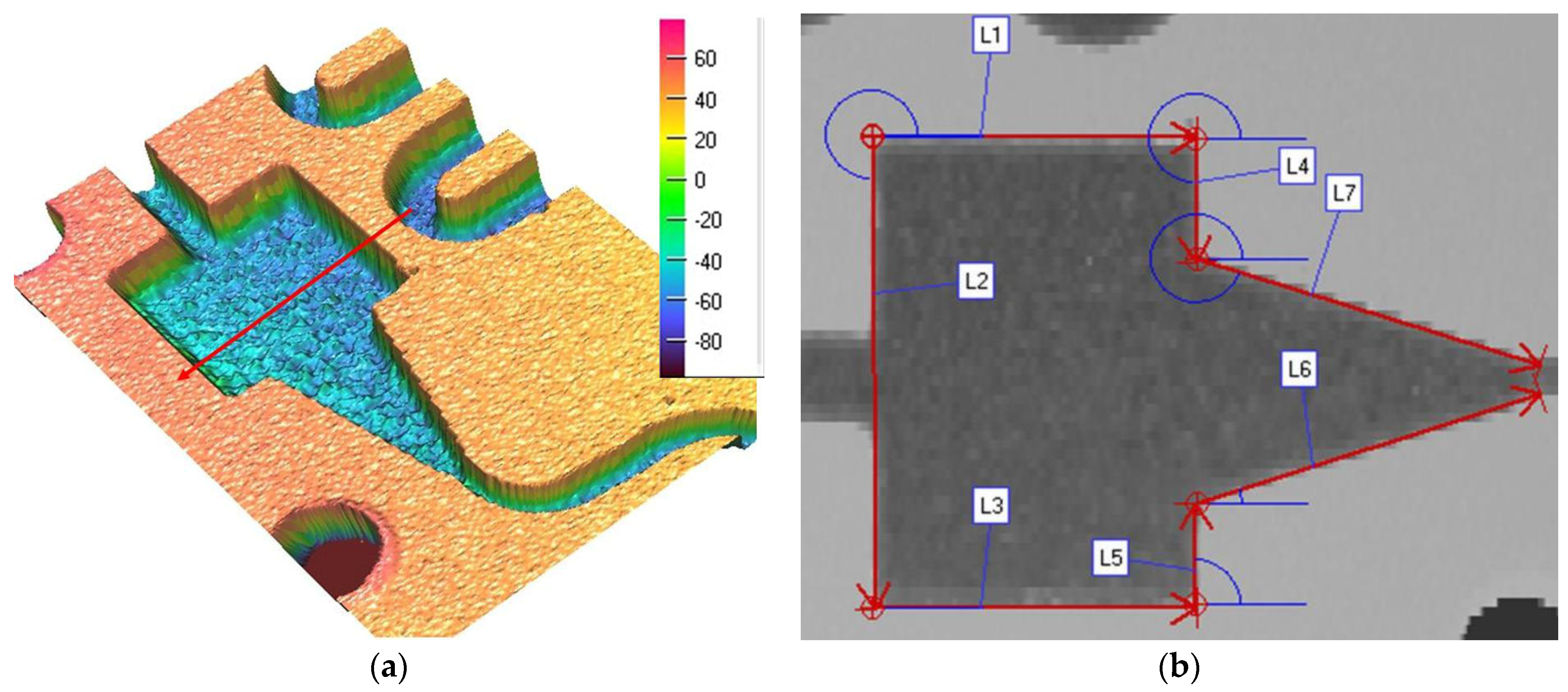 Micromachines 13 00767 g008