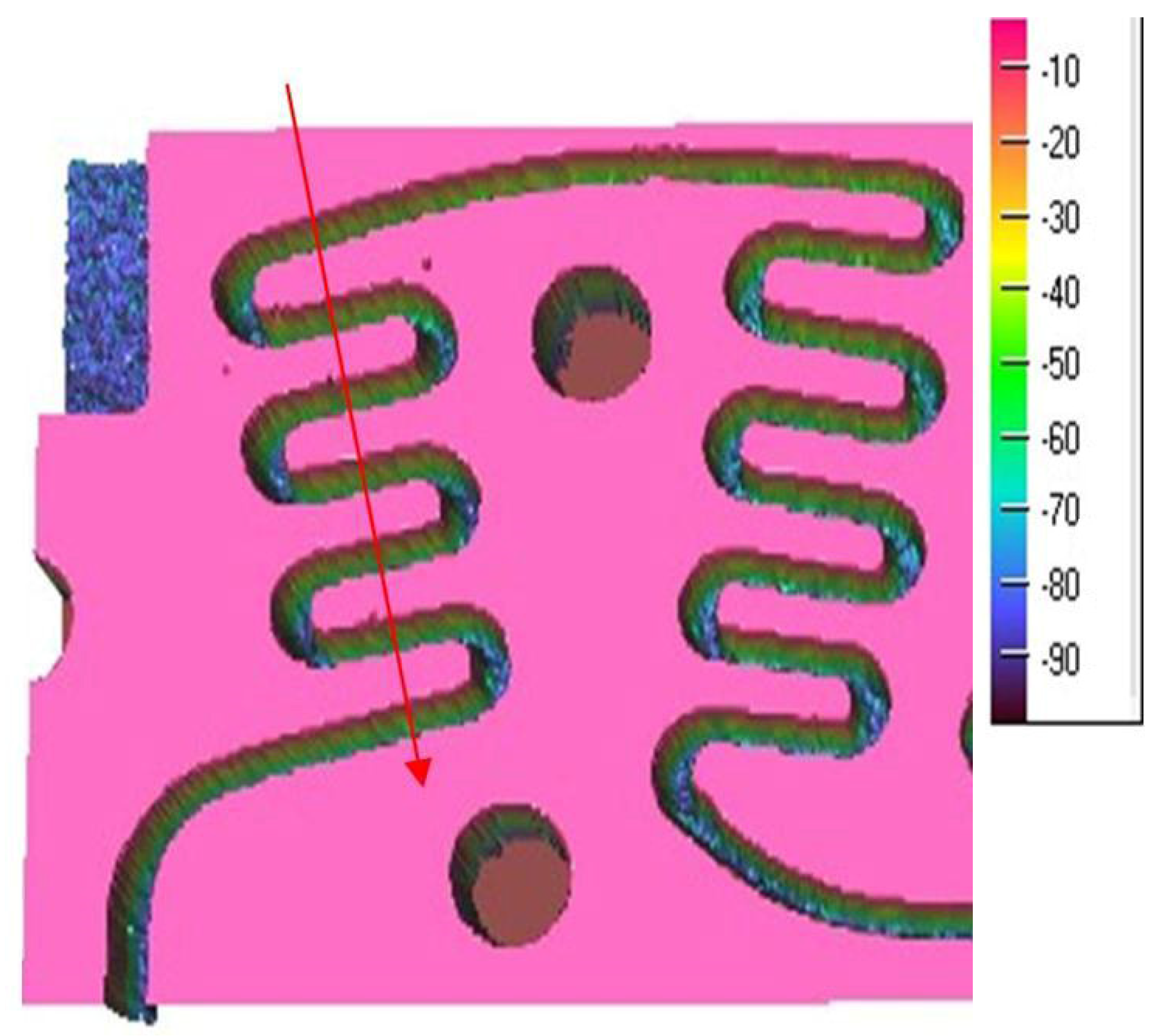 Micromachines 13 00767 g009